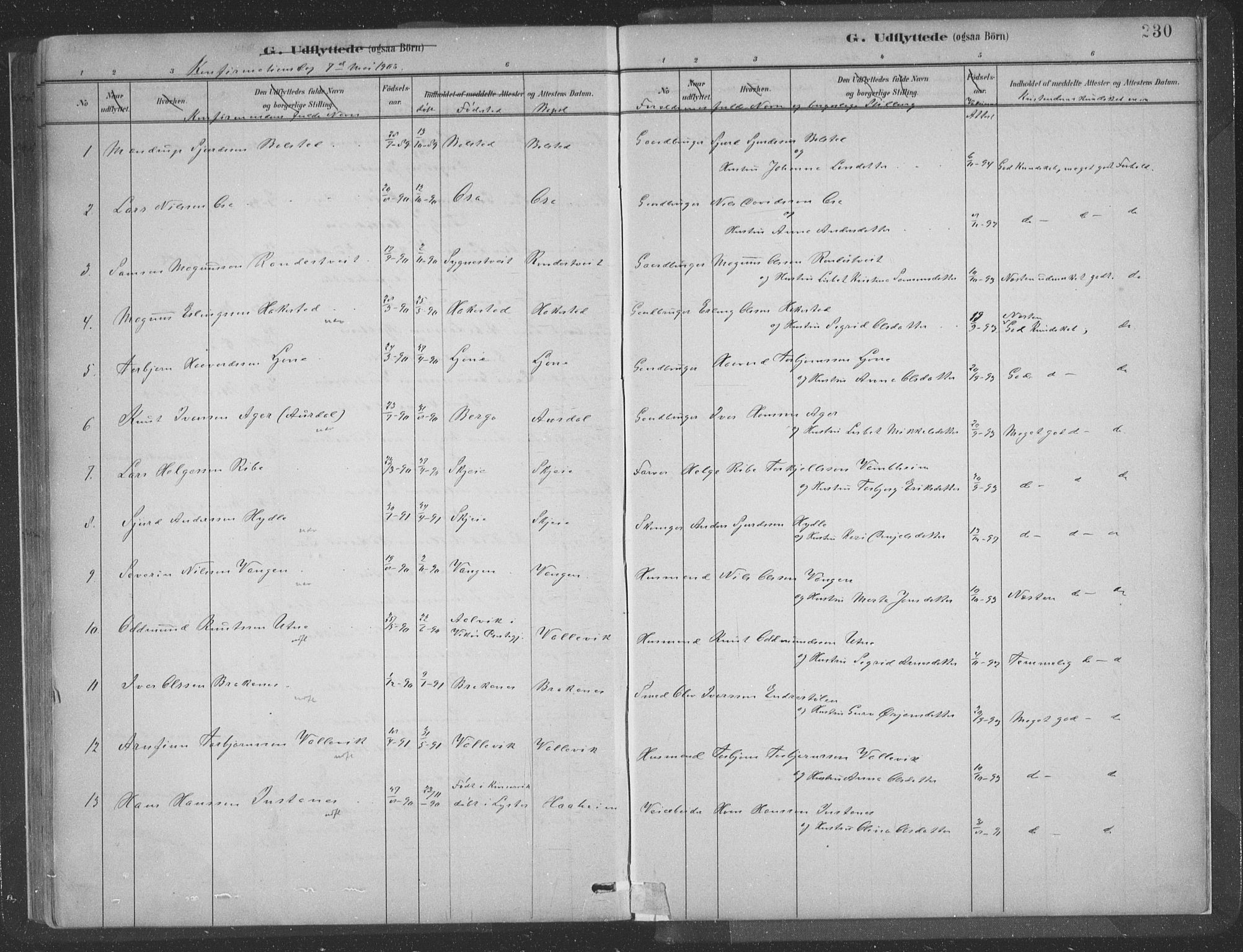 Ulvik sokneprestembete, AV/SAB-A-78801/H/Hab: Parish register (copy) no. A 3, 1883-1908, p. 230