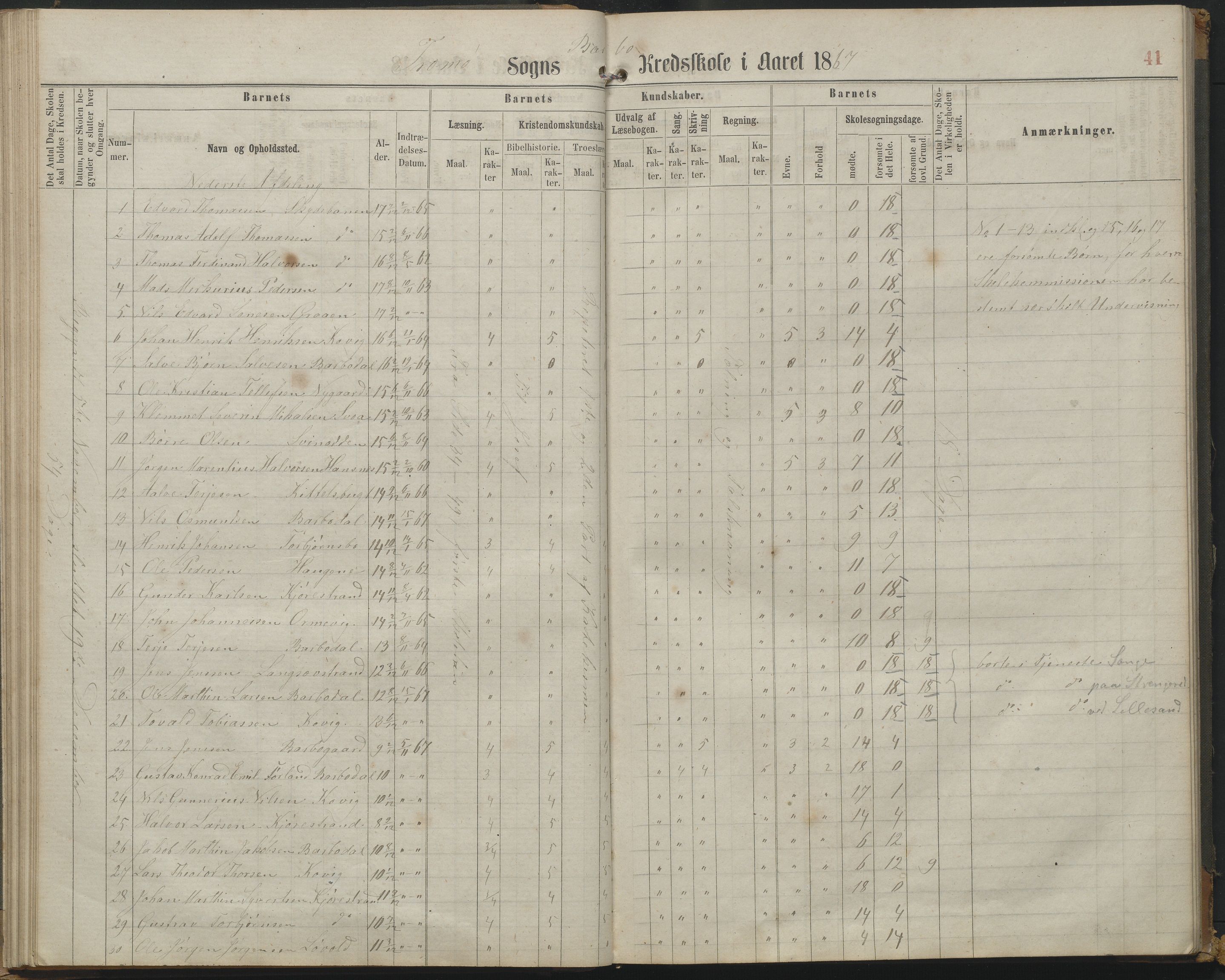 Arendal kommune, Katalog I, AAKS/KA0906-PK-I/07/L0161: Skoleprotokoll for 2. og 3. klasse, 1863-1877, p. 41