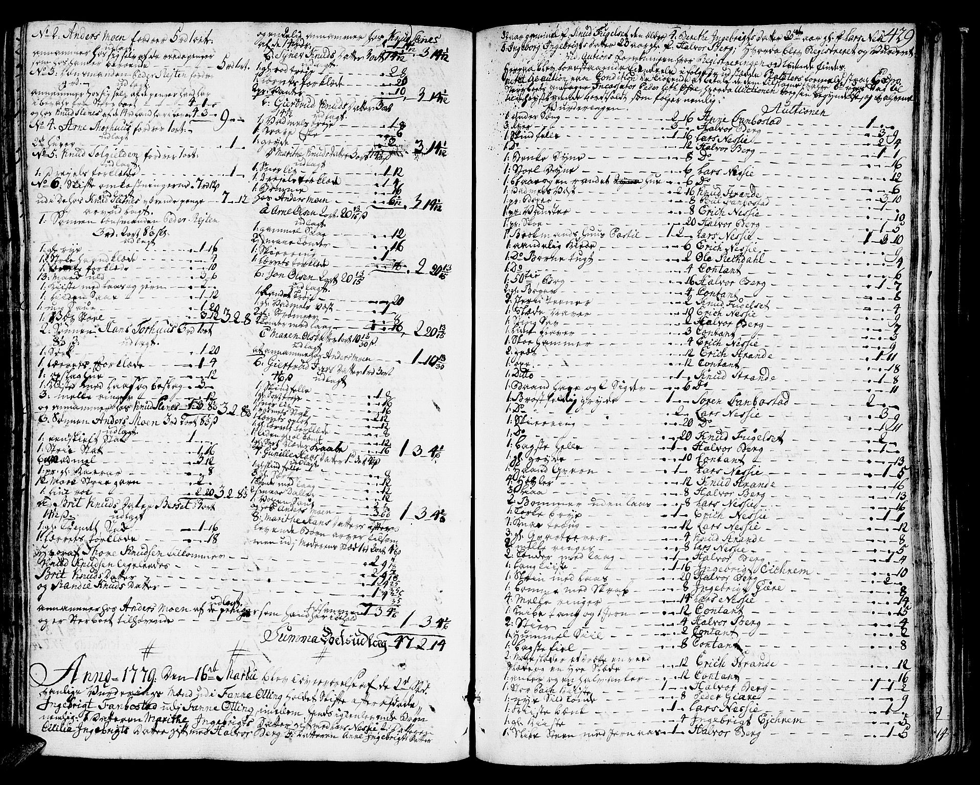 Romsdal sorenskriveri, SAT/A-4149/1/3/3A/L0010: Skifteprotokoll, 1774-1782, p. 428b-429a