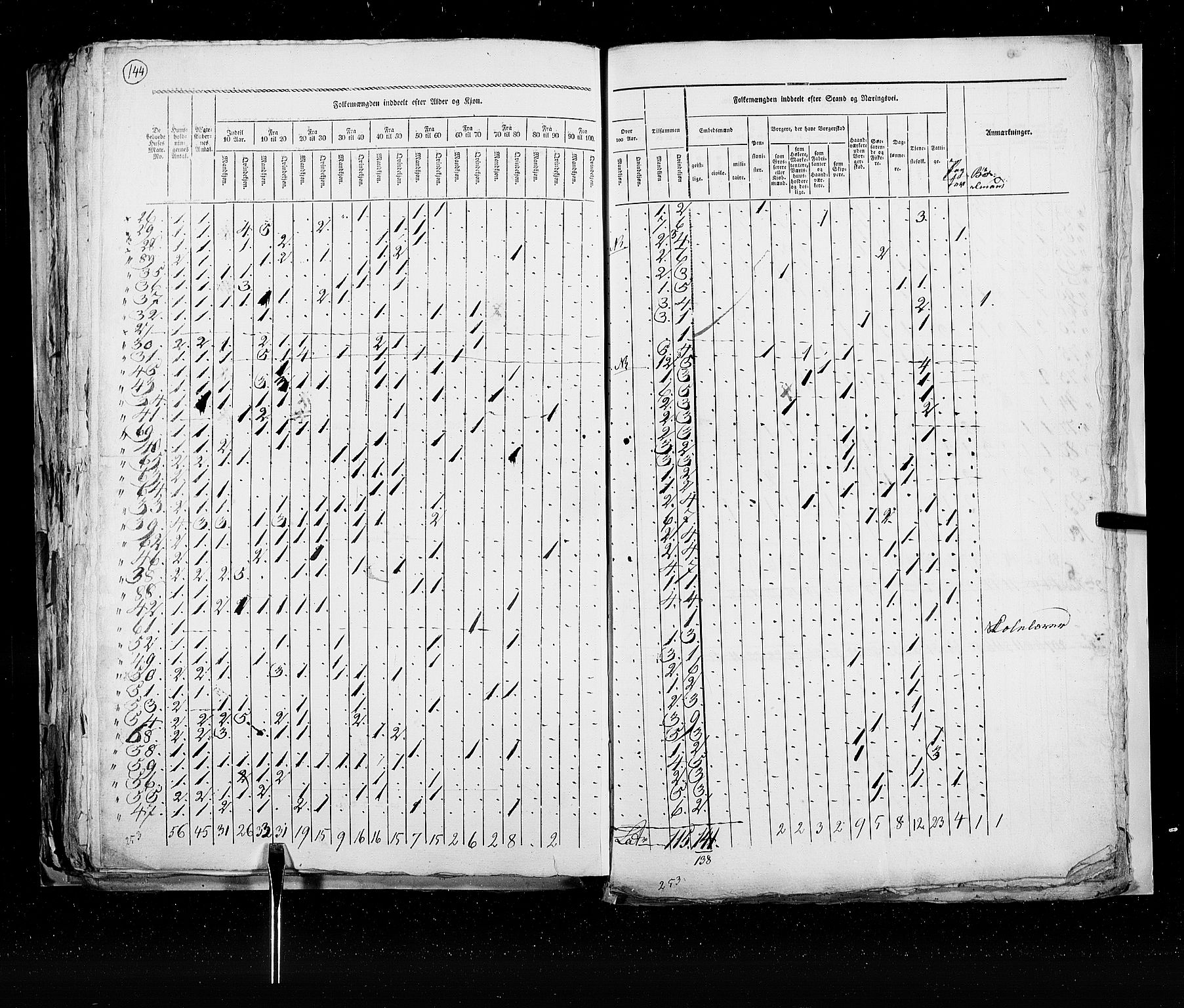 RA, Census 1825, vol. 22: Bergen, 1825, p. 144