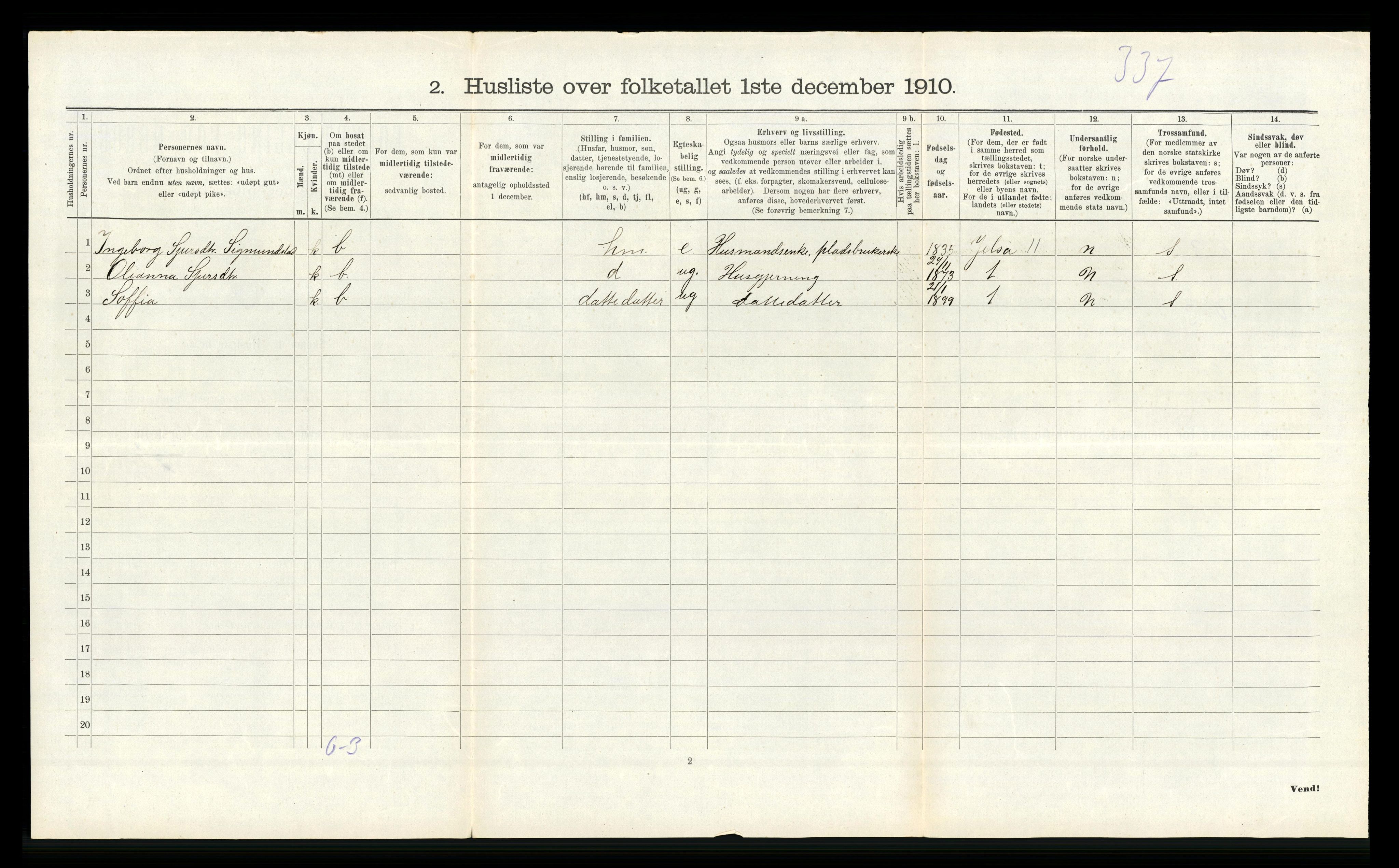 RA, 1910 census for Fister, 1910, p. 161