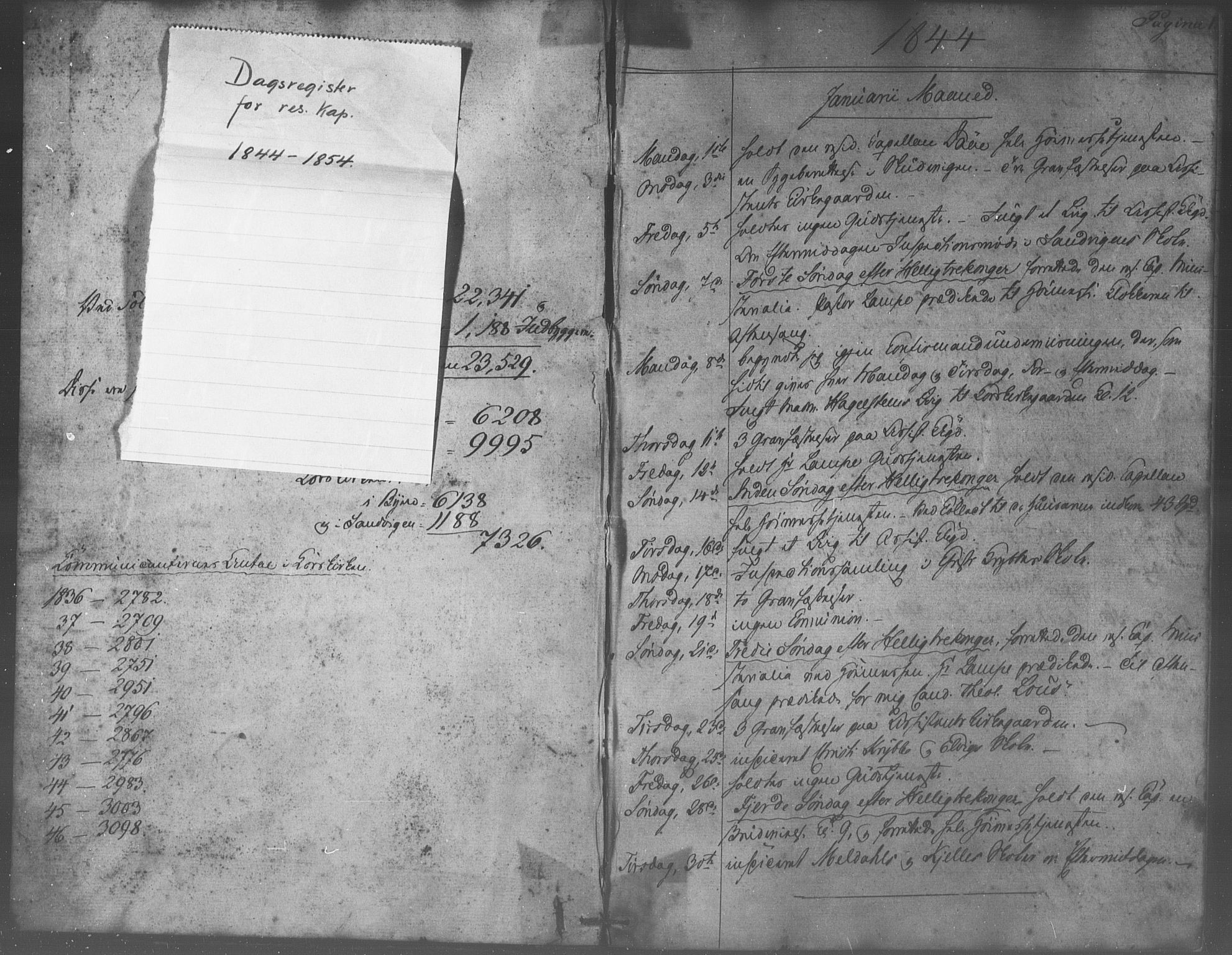 Korskirken sokneprestembete, AV/SAB-A-76101/H/Haa/L0067: Curate's parish register no. A 2, 1844-1854, p. 0-1