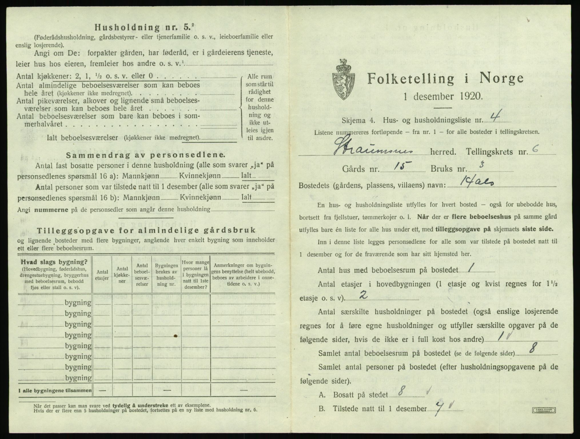 SAT, 1920 census for Straumsnes, 1920, p. 381