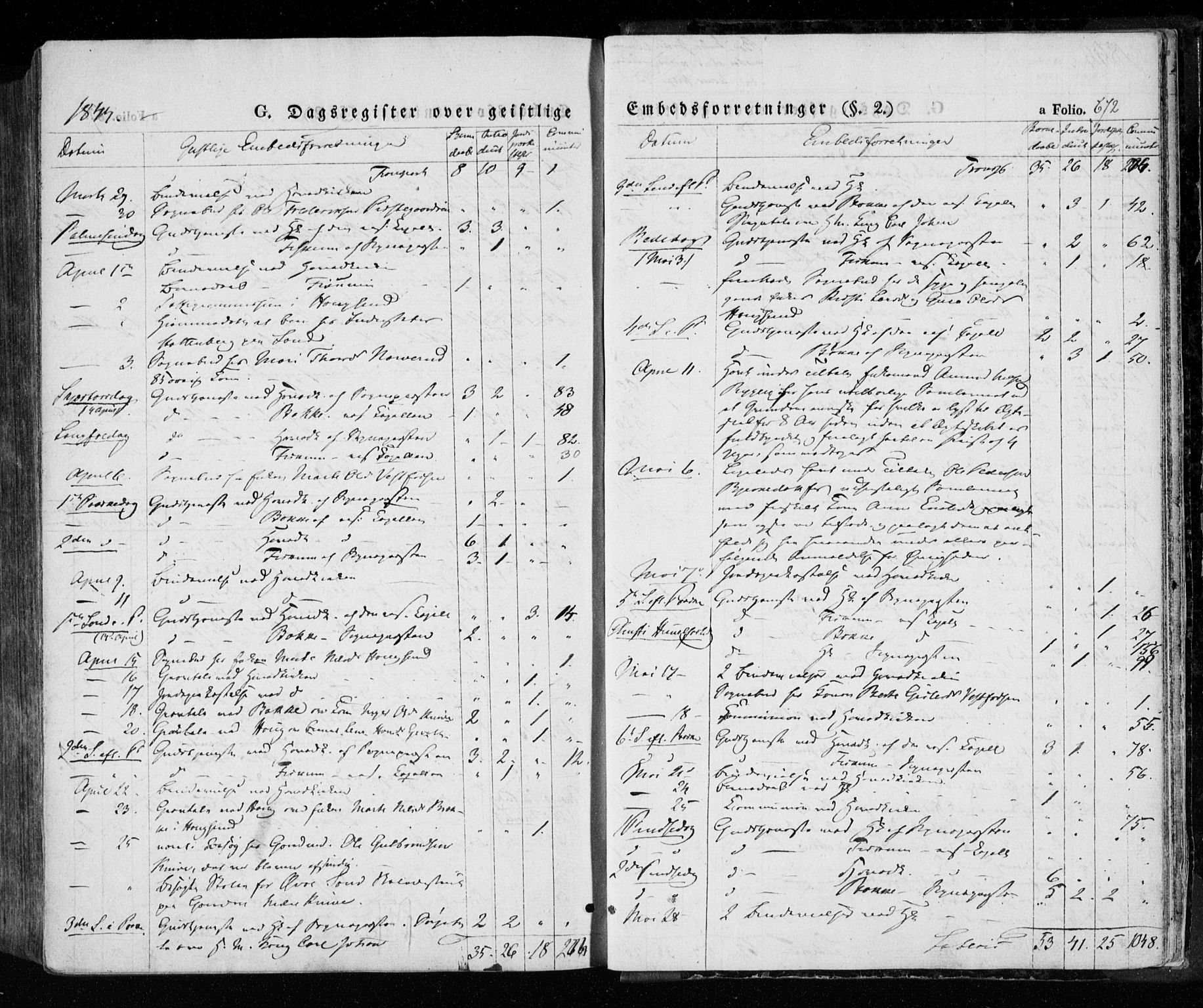 Eiker kirkebøker, SAKO/A-4/F/Fa/L0013a: Parish register (official) no. I 13A, 1832-1845, p. 672