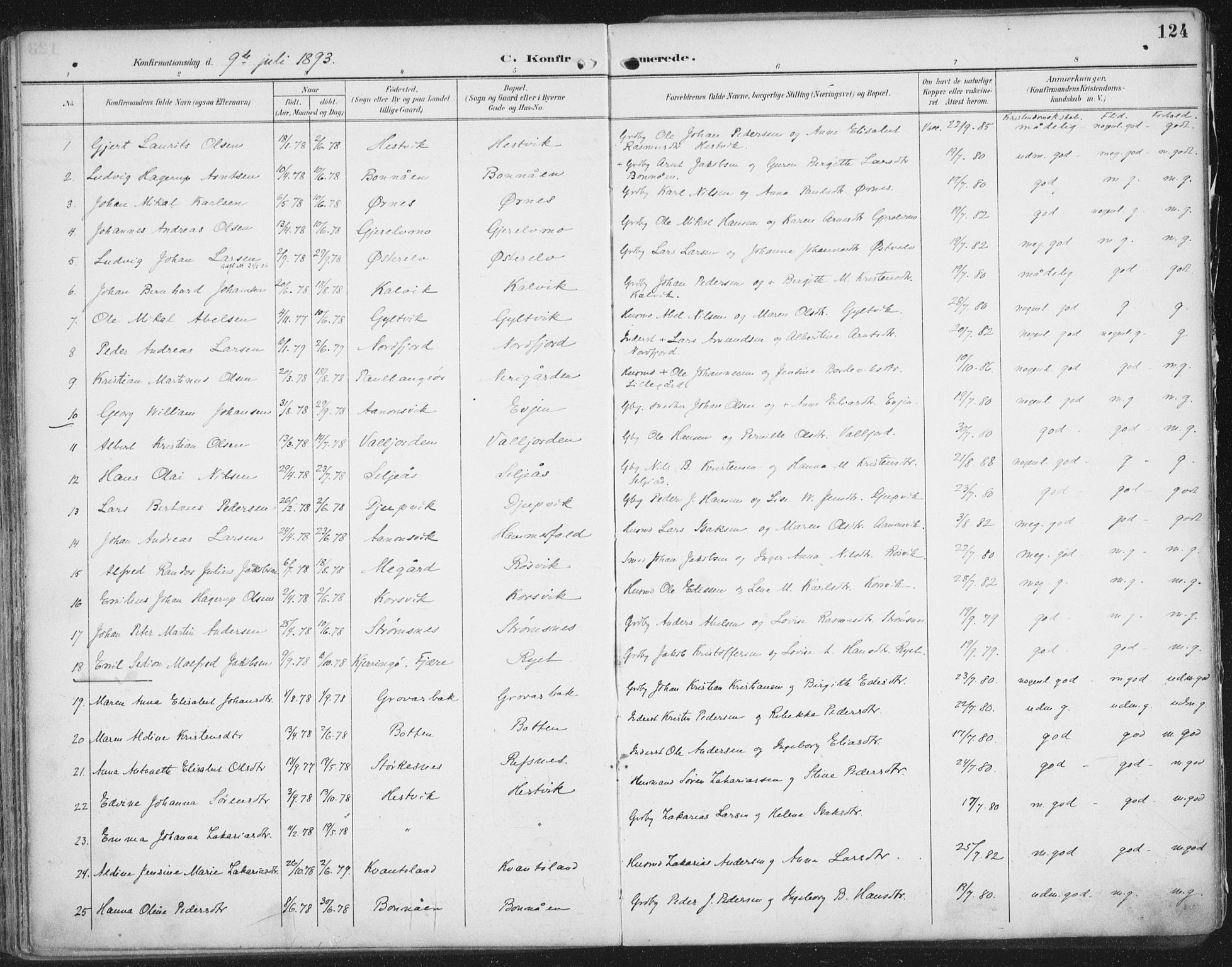 Ministerialprotokoller, klokkerbøker og fødselsregistre - Nordland, SAT/A-1459/854/L0779: Parish register (official) no. 854A02, 1892-1909, p. 124