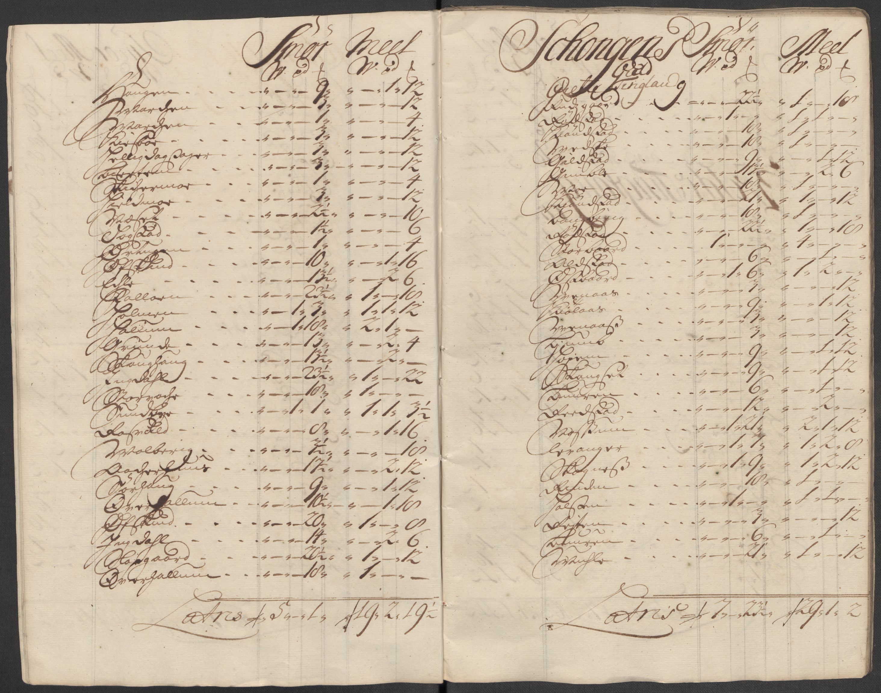 Rentekammeret inntil 1814, Reviderte regnskaper, Fogderegnskap, RA/EA-4092/R62/L4207: Fogderegnskap Stjørdal og Verdal, 1717, p. 197