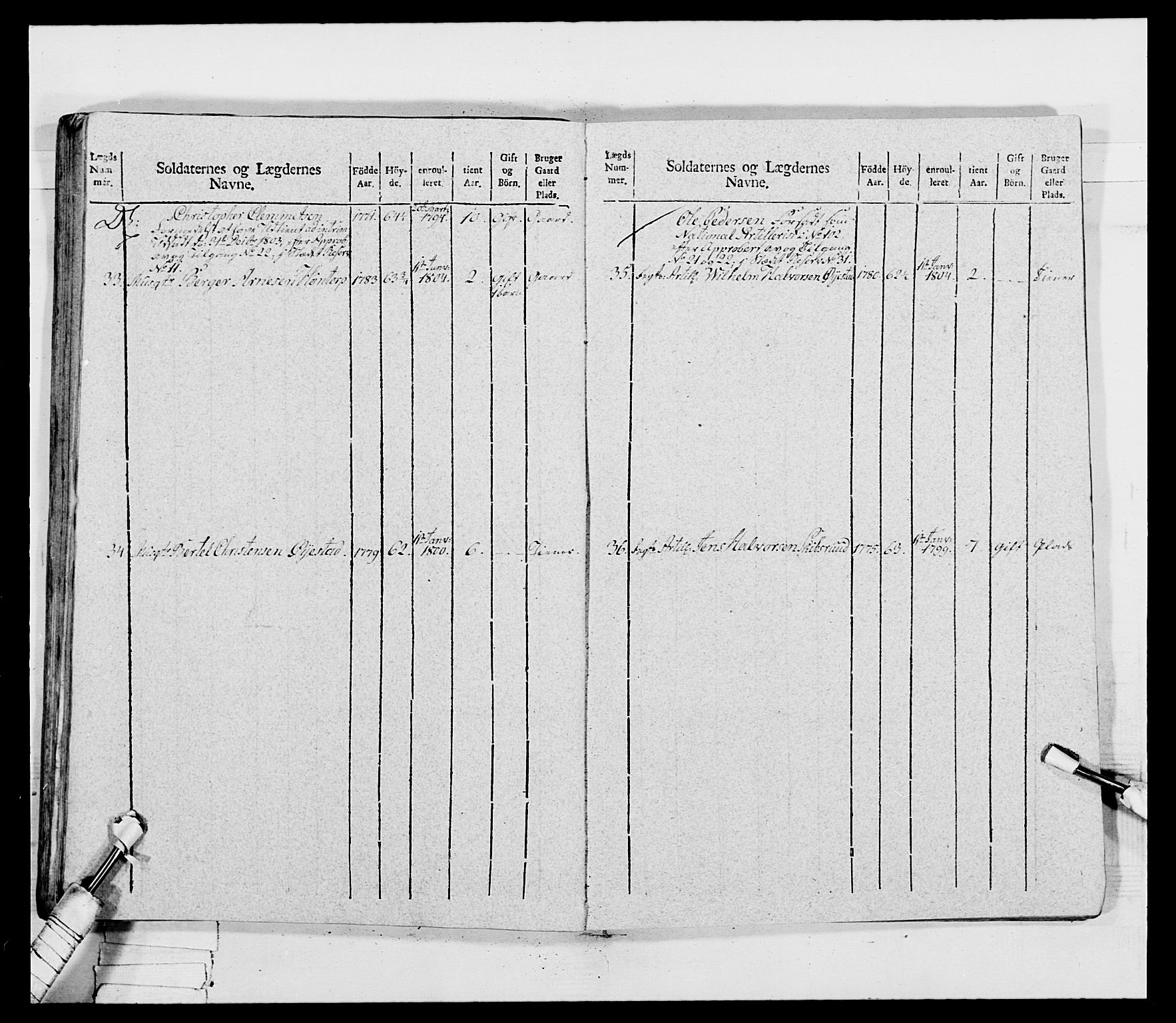 Generalitets- og kommissariatskollegiet, Det kongelige norske kommissariatskollegium, AV/RA-EA-5420/E/Eh/L0032b: Nordafjelske gevorbne infanteriregiment, 1806, p. 580