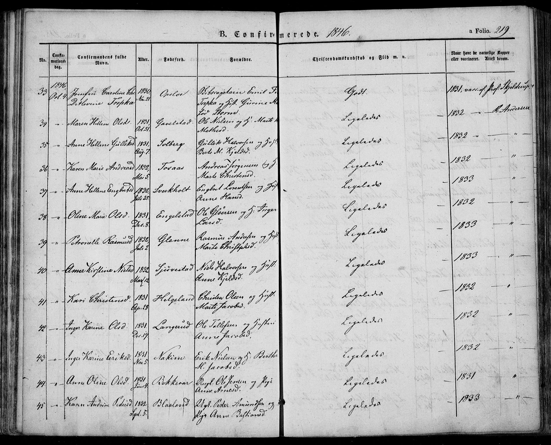 Lardal kirkebøker, AV/SAKO-A-350/F/Fa/L0006: Parish register (official) no. I 6, 1835-1860, p. 219