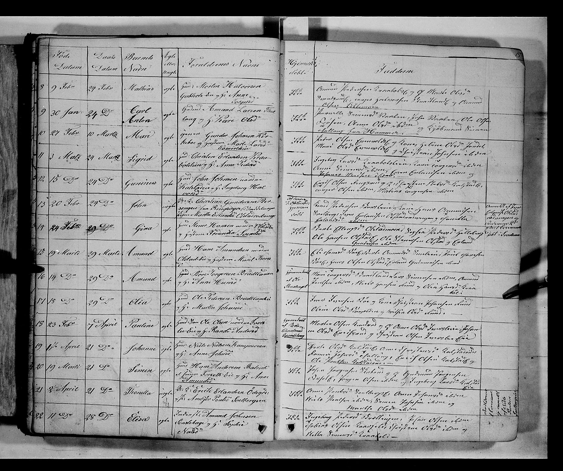 Gausdal prestekontor, AV/SAH-PREST-090/H/Ha/Hab/L0005: Parish register (copy) no. 5, 1846-1867, p. 18