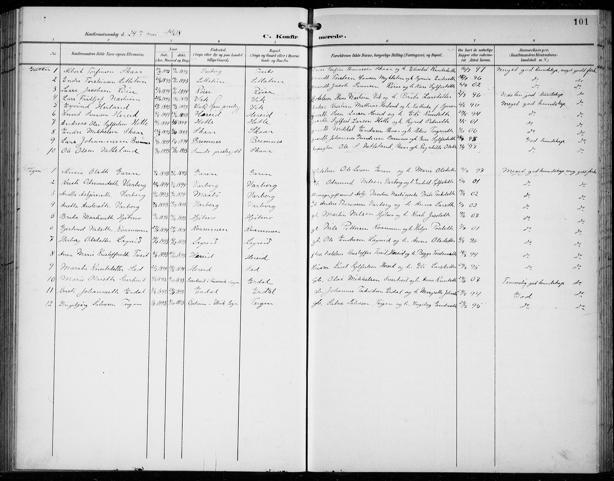 Ullensvang sokneprestembete, SAB/A-78701/H/Hab: Parish register (copy) no. C  3, 1899-1932, p. 101