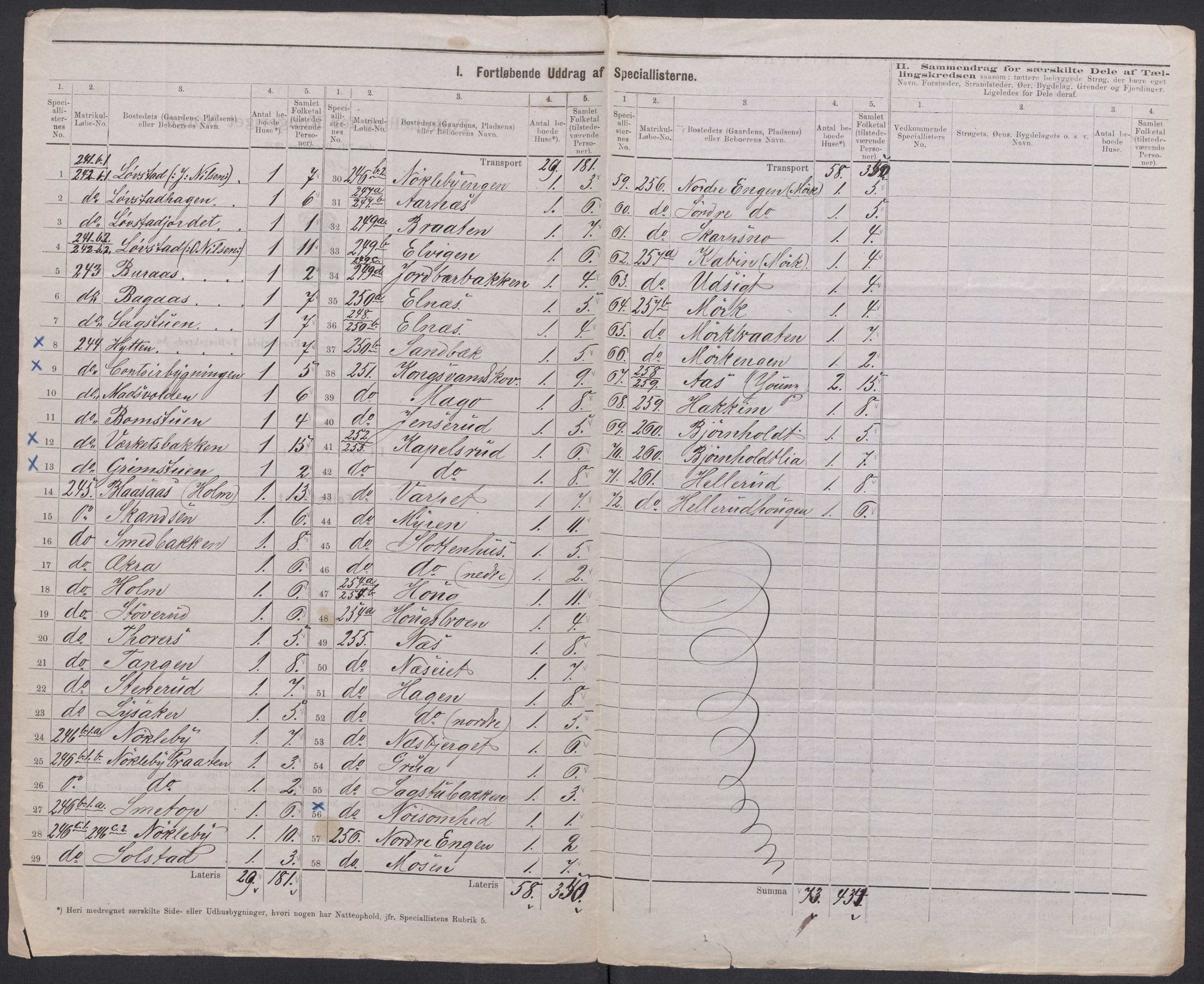 RA, 1875 census for 0233P Nittedal, 1875, p. 23