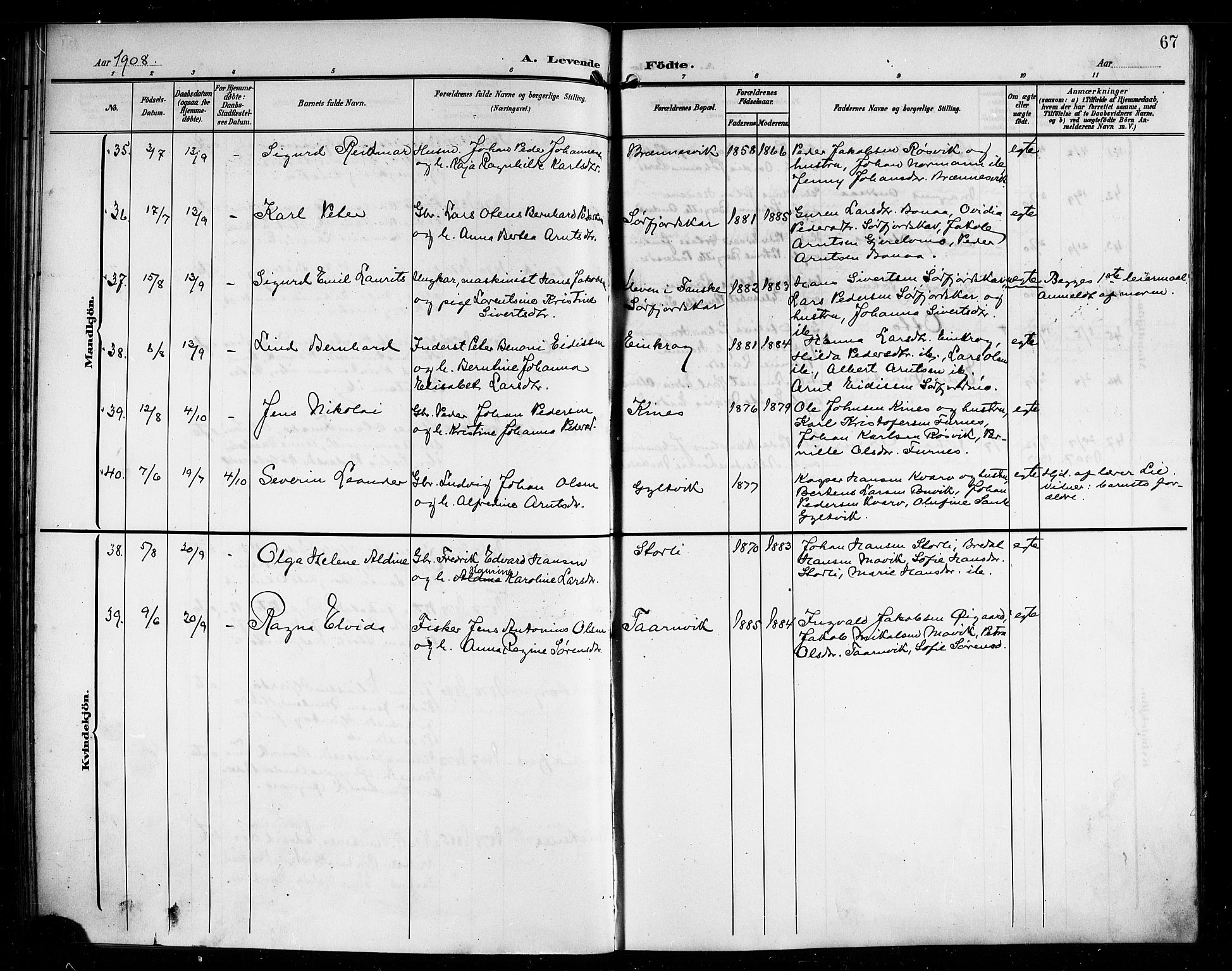 Ministerialprotokoller, klokkerbøker og fødselsregistre - Nordland, AV/SAT-A-1459/854/L0786: Parish register (copy) no. 854C02, 1901-1912, p. 67