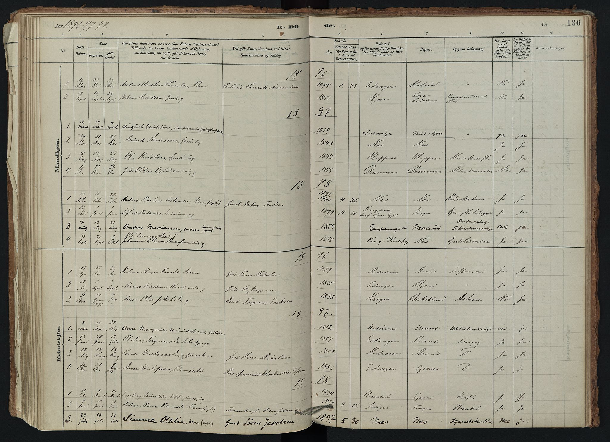 Brunlanes kirkebøker, AV/SAKO-A-342/F/Fd/L0001: Parish register (official) no. IV 1, 1878-1917, p. 136