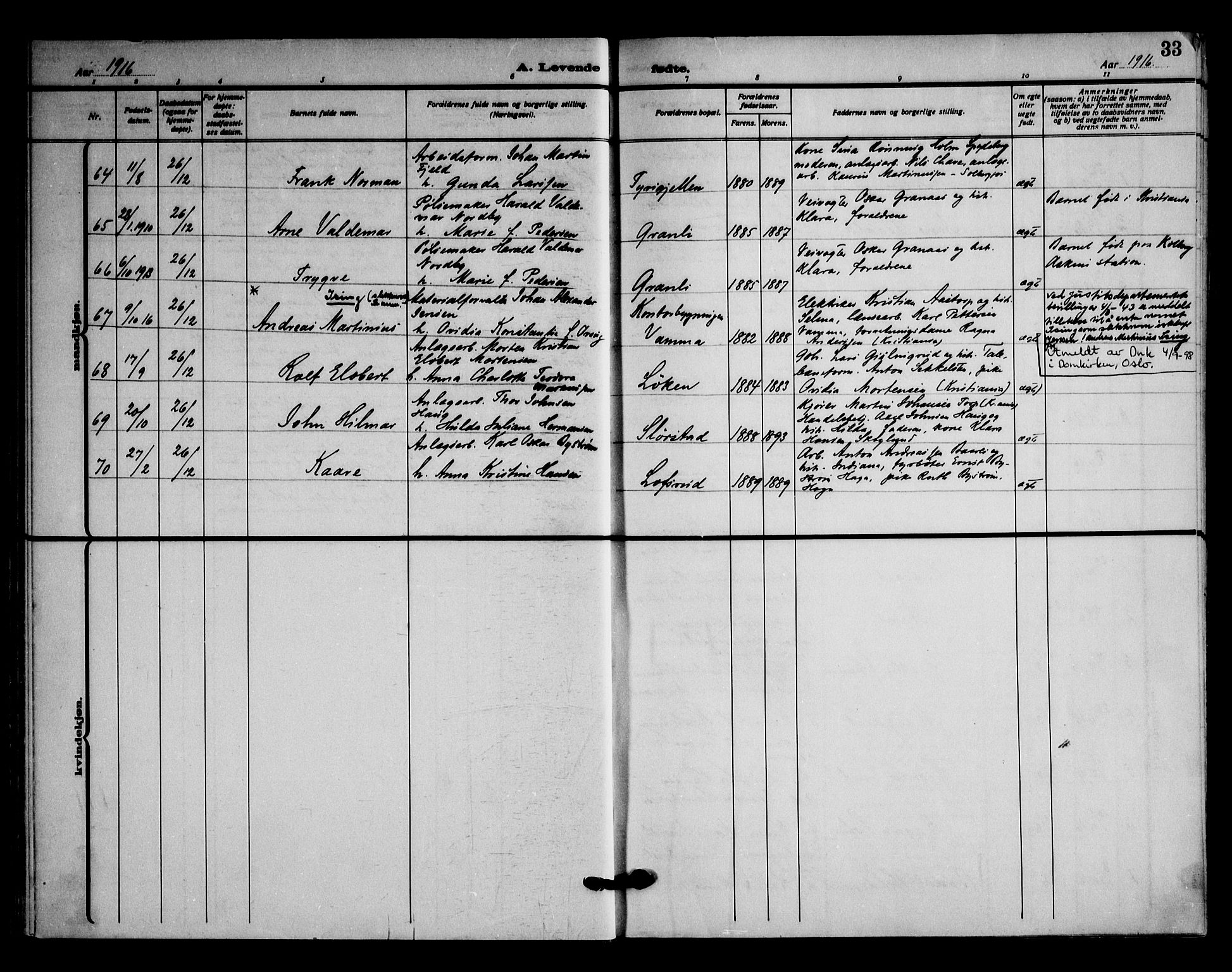 Askim prestekontor Kirkebøker, AV/SAO-A-10900/F/Fa/L0009: Parish register (official) no. 9, 1913-1923, p. 33