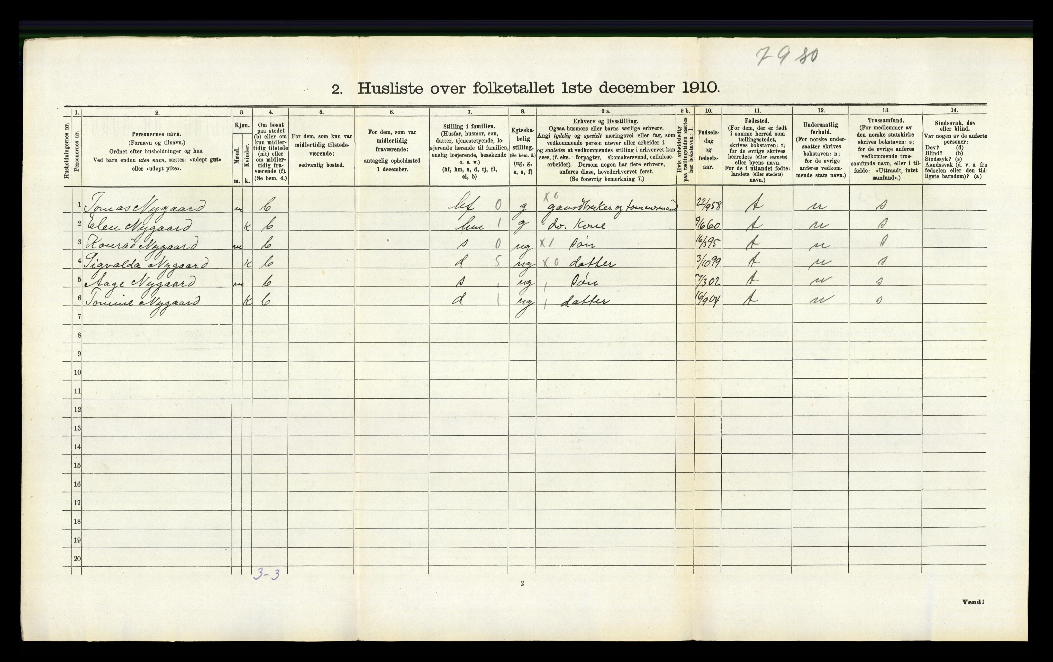 RA, 1910 census for Jelsa, 1910, p. 172