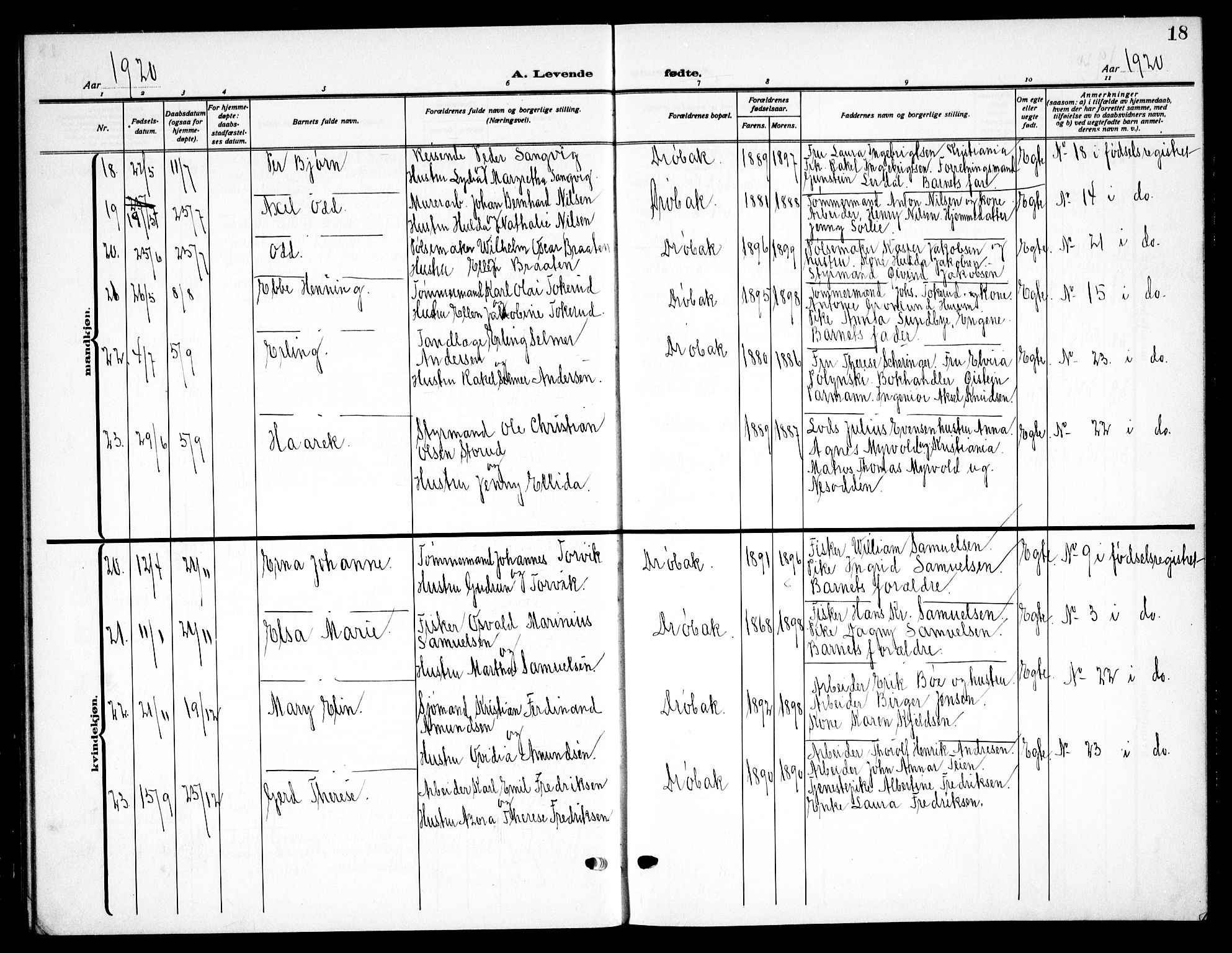 Drøbak prestekontor Kirkebøker, AV/SAO-A-10142a/G/Ga/L0002: Parish register (copy) no. I 2, 1917-1932, p. 18