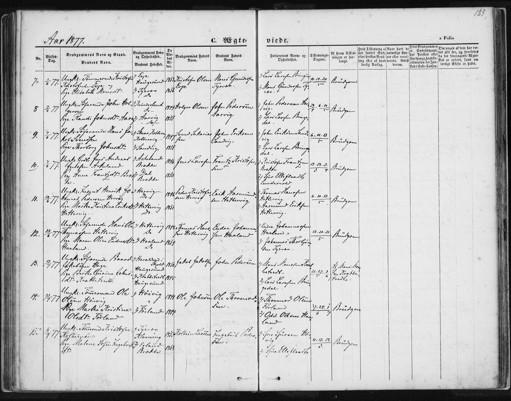 Tysvær sokneprestkontor, AV/SAST-A -101864/H/Ha/Haa/L0005: Parish register (official) no. A 5, 1865-1878, p. 125