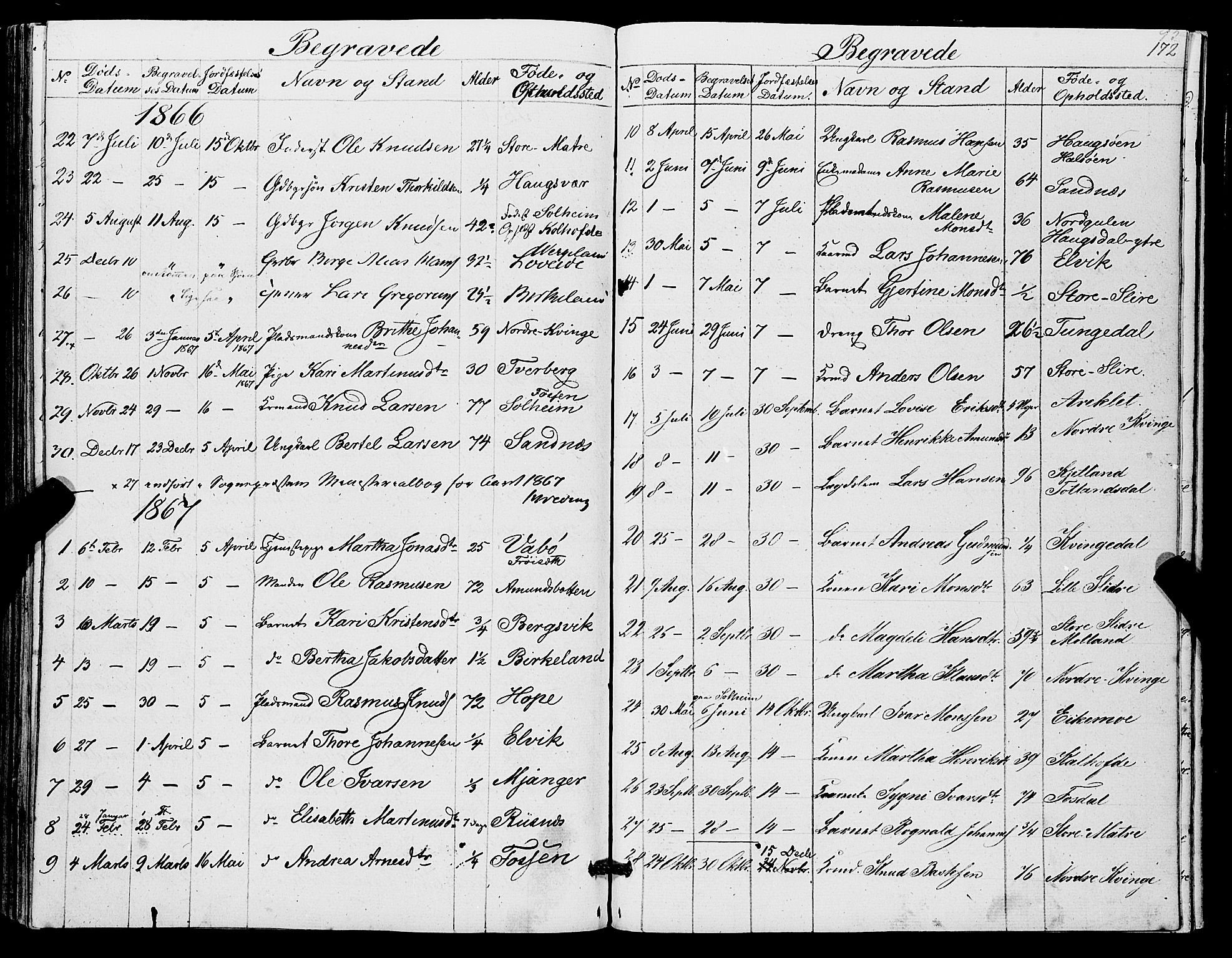 Masfjorden Sokneprestembete, SAB/A-77001: Parish register (copy) no. A 1, 1851-1875, p. 172