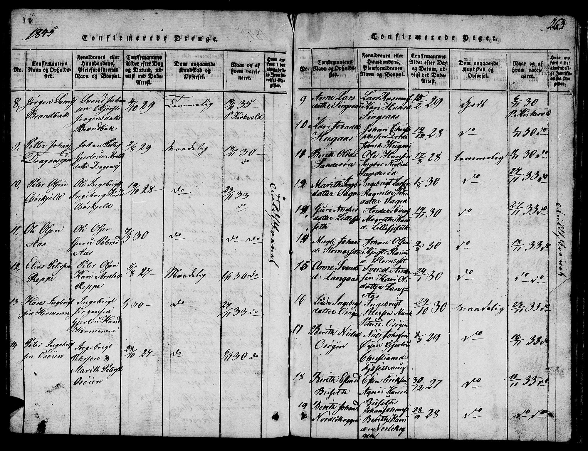 Ministerialprotokoller, klokkerbøker og fødselsregistre - Sør-Trøndelag, SAT/A-1456/688/L1026: Parish register (copy) no. 688C01, 1817-1860, p. 263