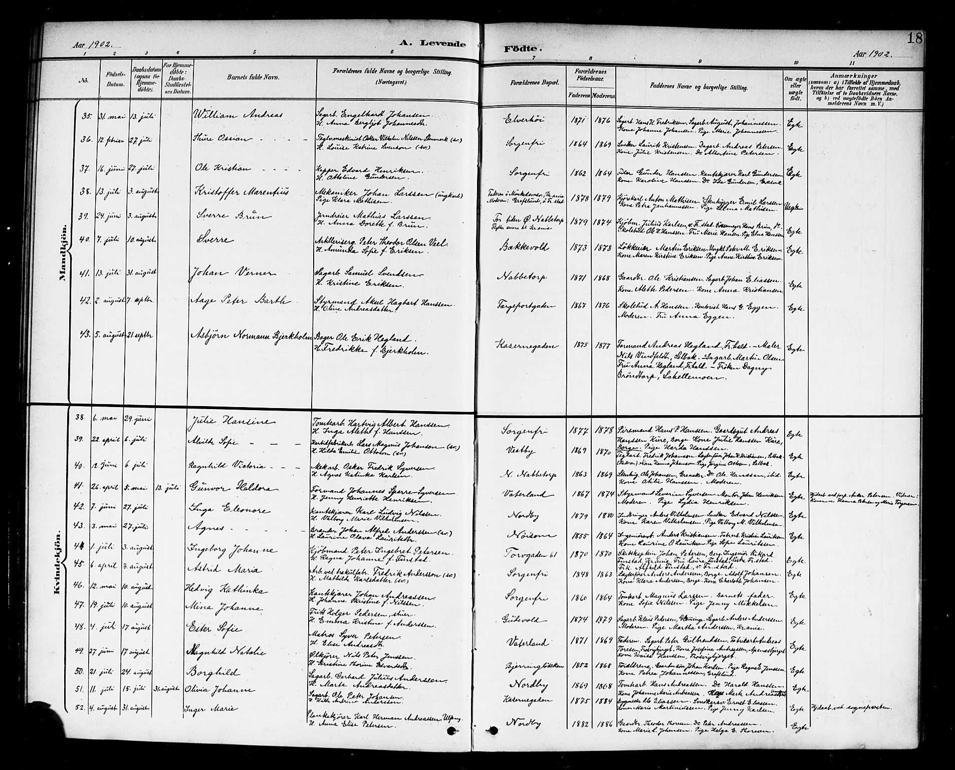 Østre Fredrikstad prestekontor Kirkebøker, SAO/A-10907/G/Ga/L0002: Parish register (copy) no. 2, 1900-1919, p. 18