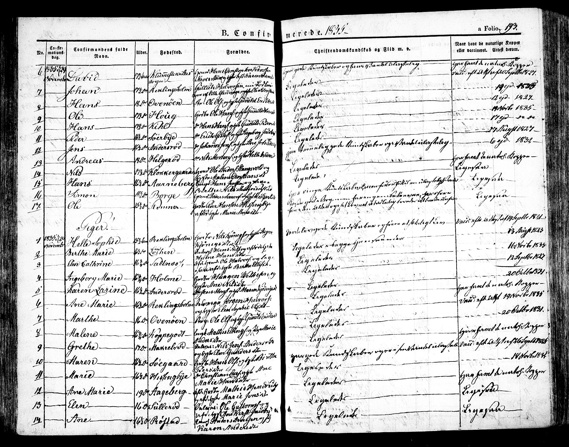 Råde prestekontor kirkebøker, AV/SAO-A-2009/F/Fa/L0005: Parish register (official) no. 5, 1830-1853, p. 193