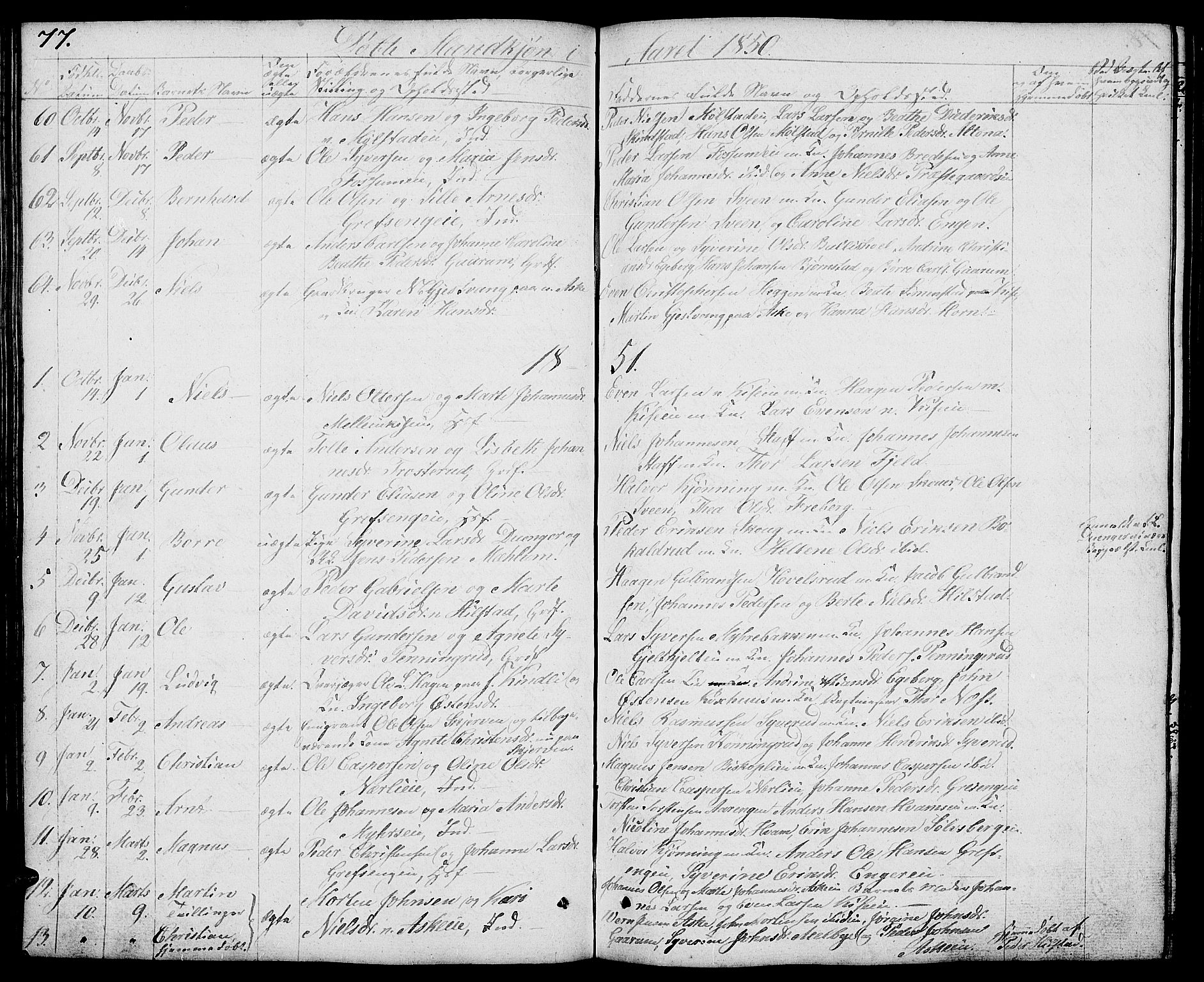 Nes prestekontor, Hedmark, SAH/PREST-020/L/La/L0004: Parish register (copy) no. 4, 1832-1861, p. 77