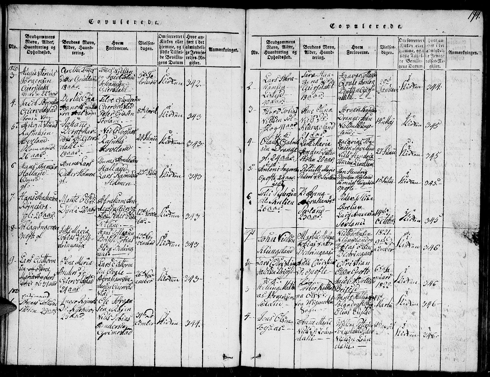 Herad sokneprestkontor, SAK/1111-0018/F/Fb/Fba/L0001: Parish register (copy) no. B 1, 1815-1852, p. 194