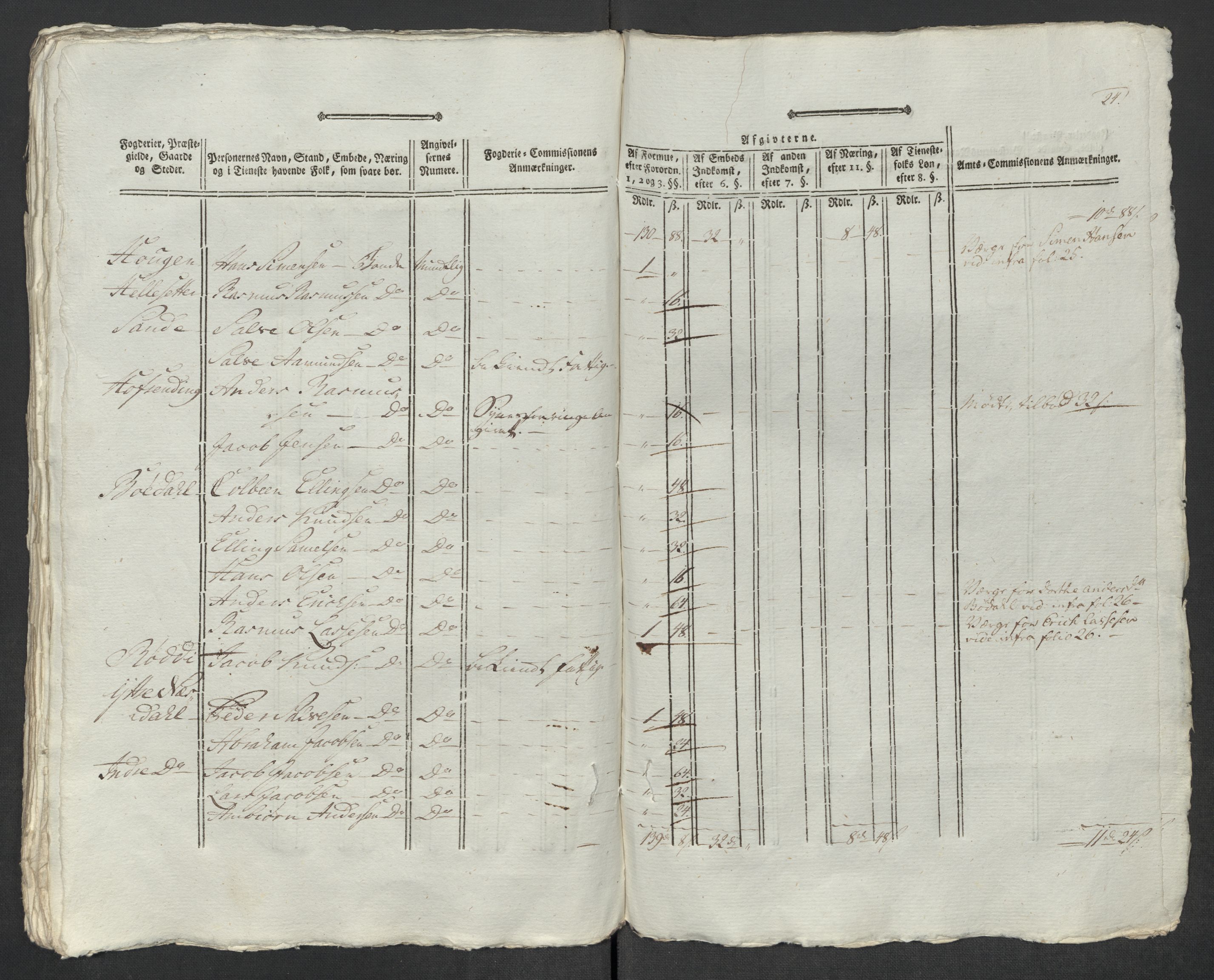 Rentekammeret inntil 1814, Reviderte regnskaper, Mindre regnskaper, AV/RA-EA-4068/Rf/Rfe/L0048: Sunnfjord og Nordfjord fogderier, 1789, p. 357