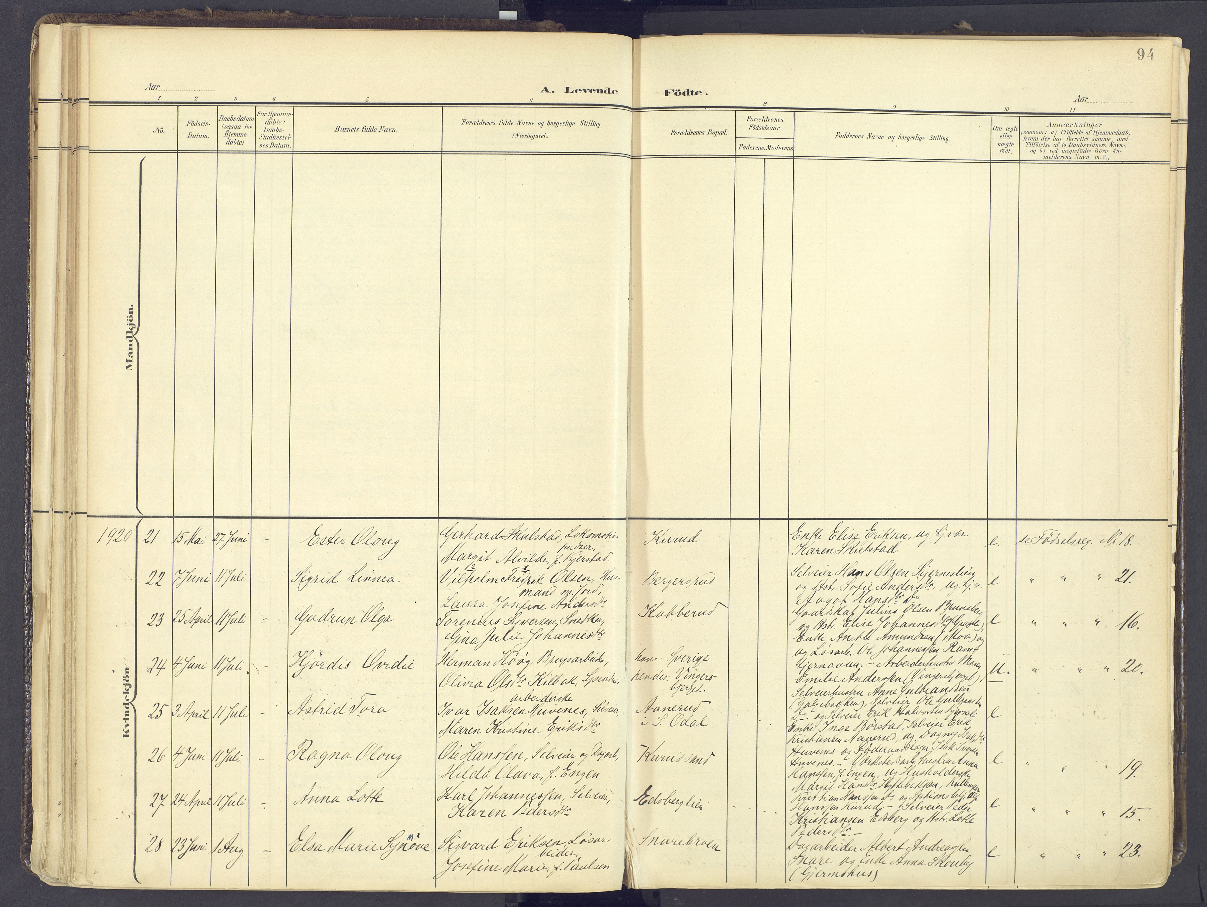 Vinger prestekontor, AV/SAH-PREST-024/H/Ha/Haa/L0017: Parish register (official) no. 17, 1901-1927, p. 94