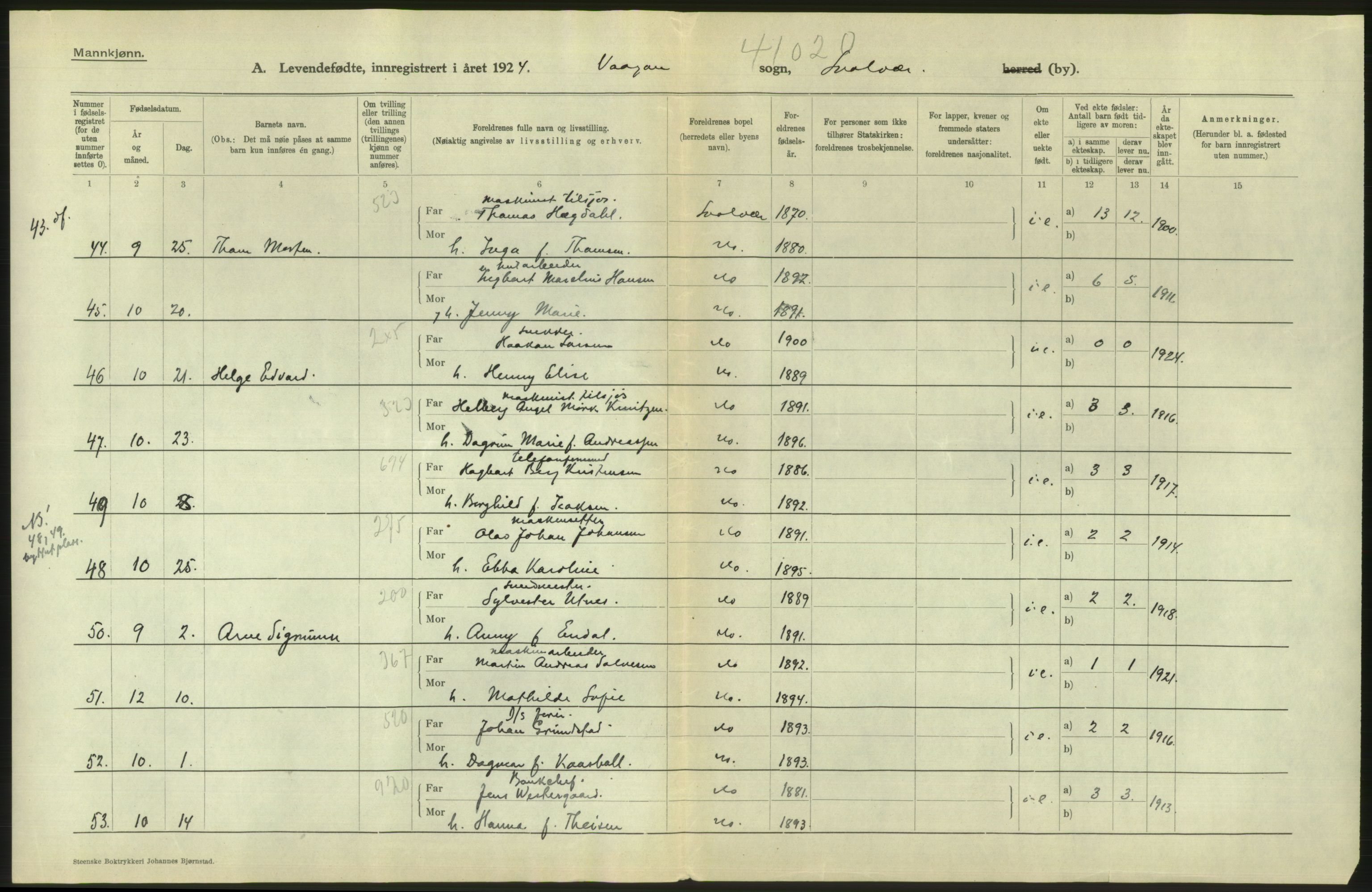 Statistisk sentralbyrå, Sosiodemografiske emner, Befolkning, AV/RA-S-2228/D/Df/Dfc/Dfcd/L0041: Nordland fylke: Levendefødte menn og kvinner. Byer, samt gifte, dødfødte. Bygder og byer., 1924, p. 542