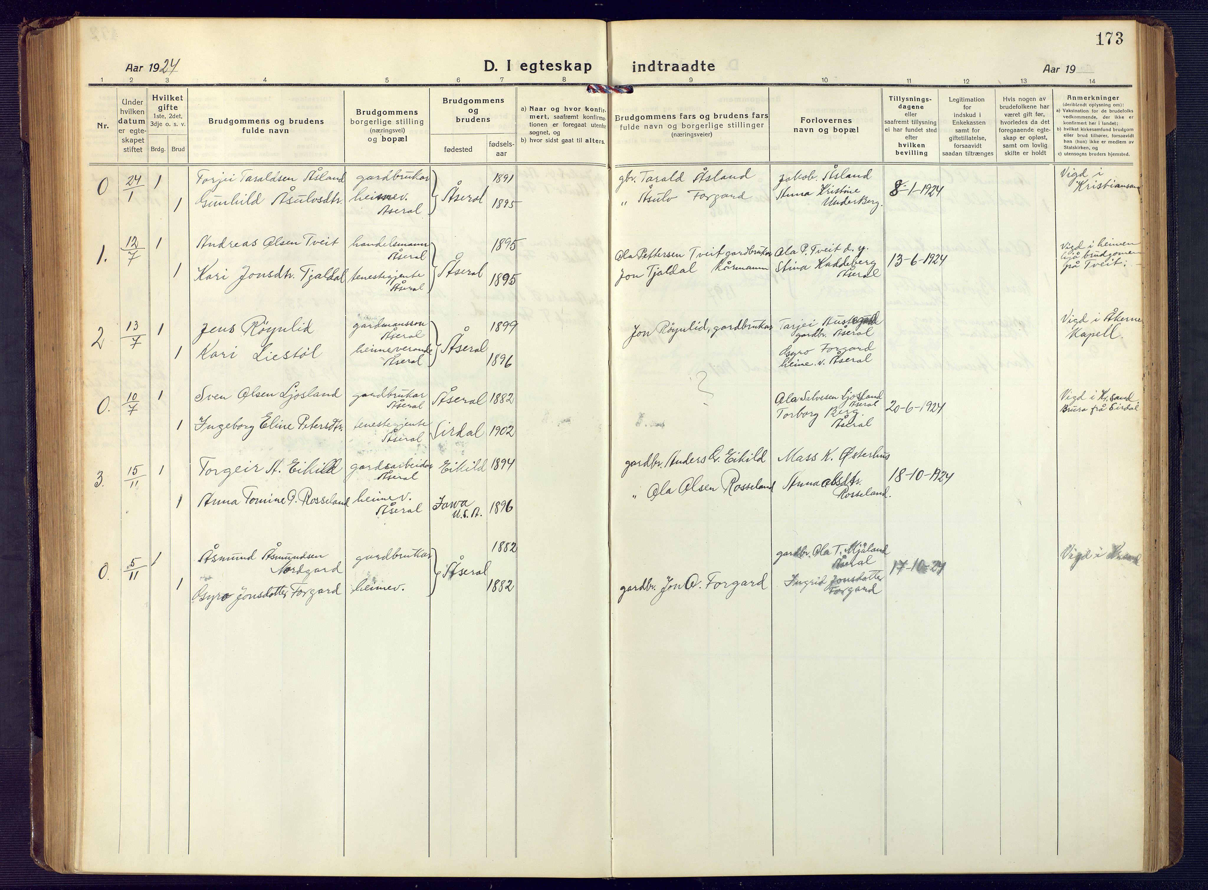 Åseral sokneprestkontor, SAK/1111-0051/F/Fb/L0004: Parish register (copy) no. B 4, 1920-1946, p. 173