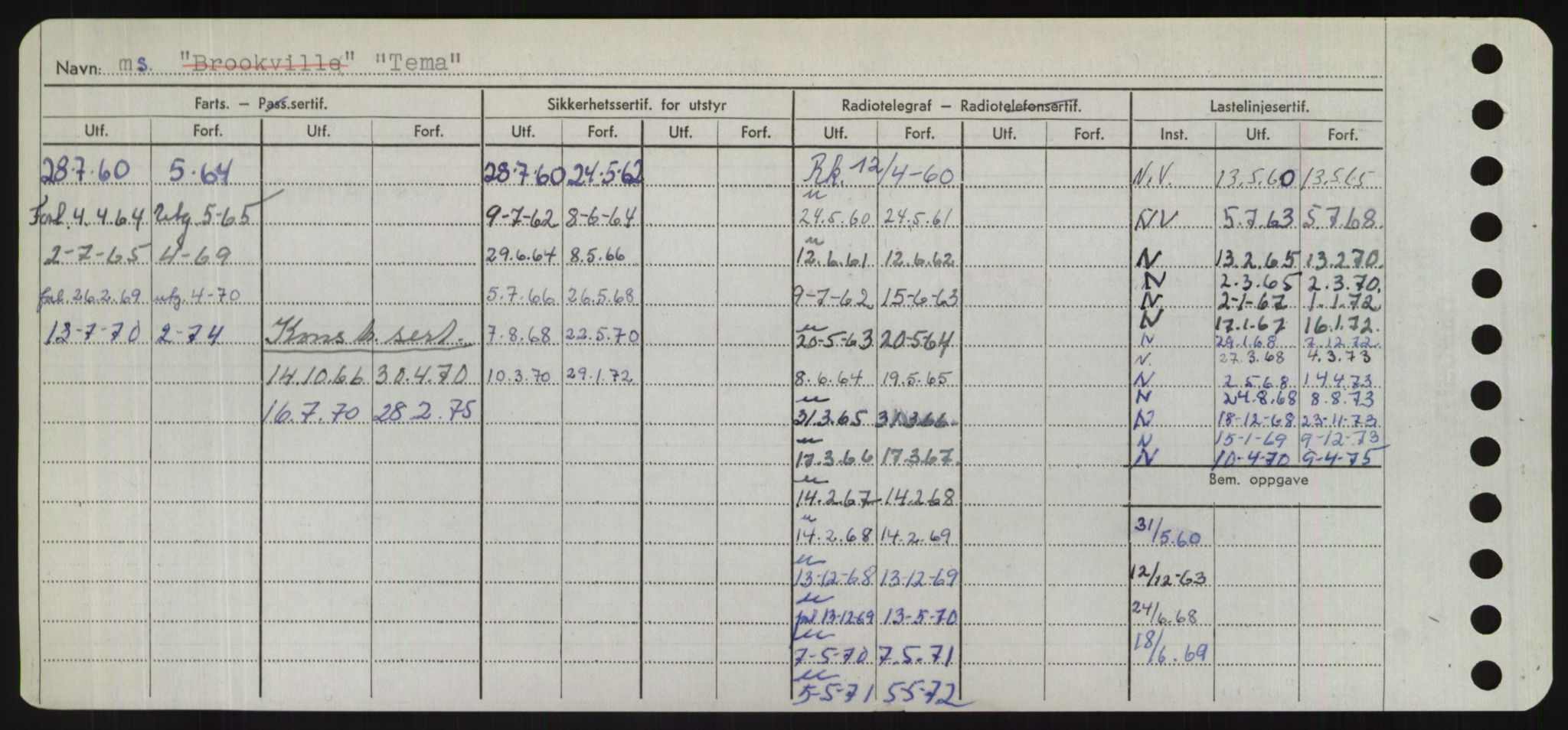 Sjøfartsdirektoratet med forløpere, Skipsmålingen, AV/RA-S-1627/H/Hd/L0038: Fartøy, T-Th, p. 370