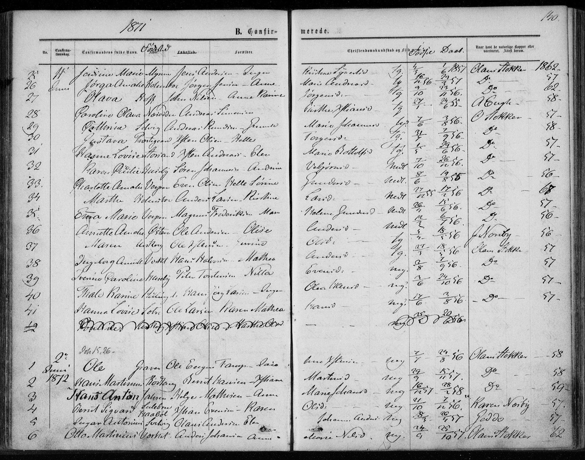 Hurum kirkebøker, SAKO/A-229/F/Fa/L0012: Parish register (official) no. 12, 1861-1875, p. 140