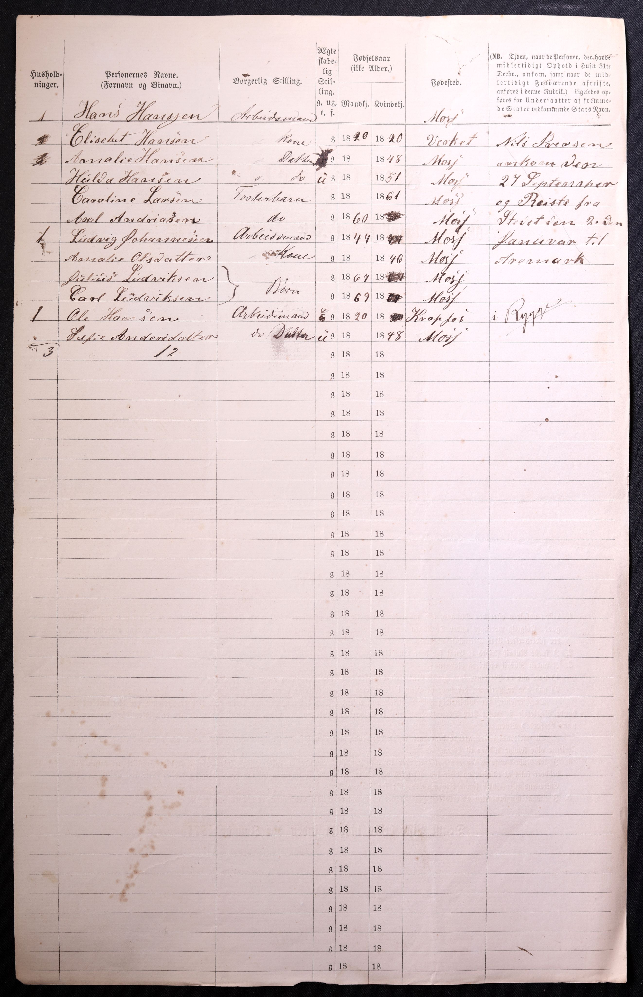 RA, 1870 census for 0104 Moss, 1870, p. 354