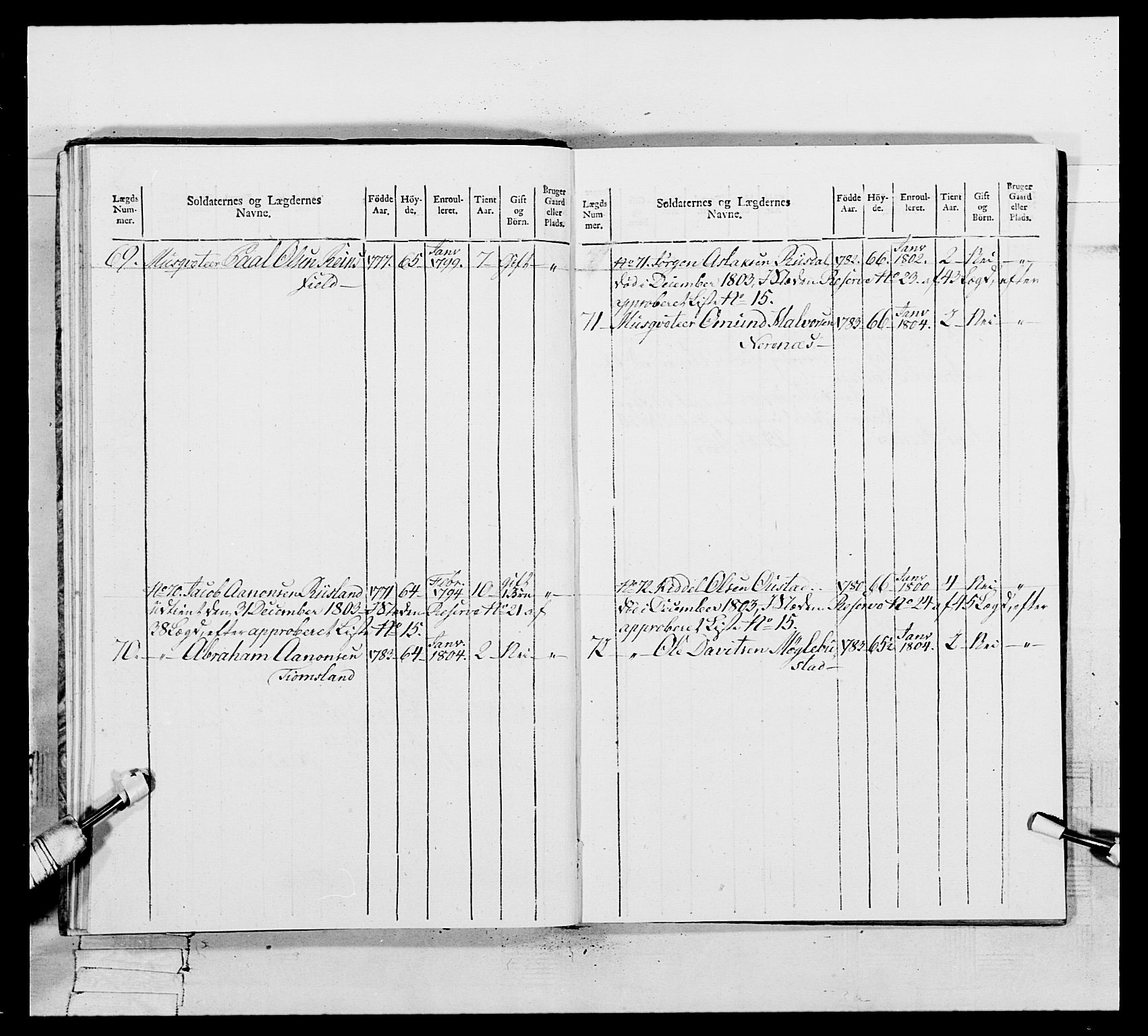 Generalitets- og kommissariatskollegiet, Det kongelige norske kommissariatskollegium, AV/RA-EA-5420/E/Eh/L0109: Vesterlenske nasjonale infanteriregiment, 1806, p. 291