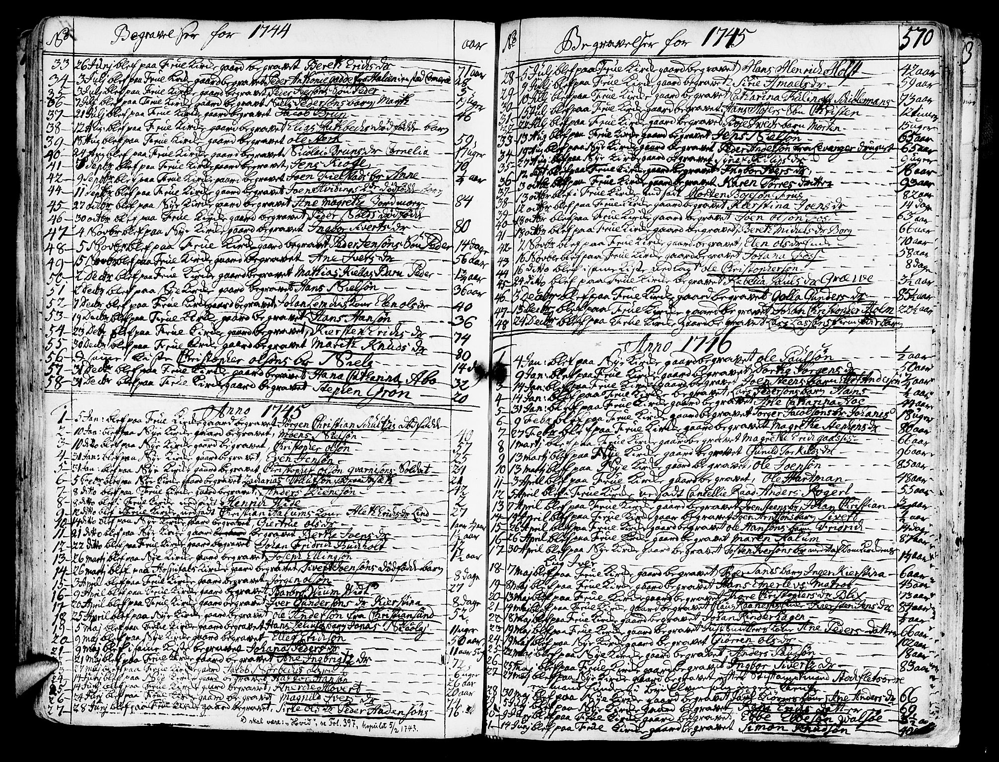 Ministerialprotokoller, klokkerbøker og fødselsregistre - Sør-Trøndelag, SAT/A-1456/602/L0103: Parish register (official) no. 602A01, 1732-1774, p. 570