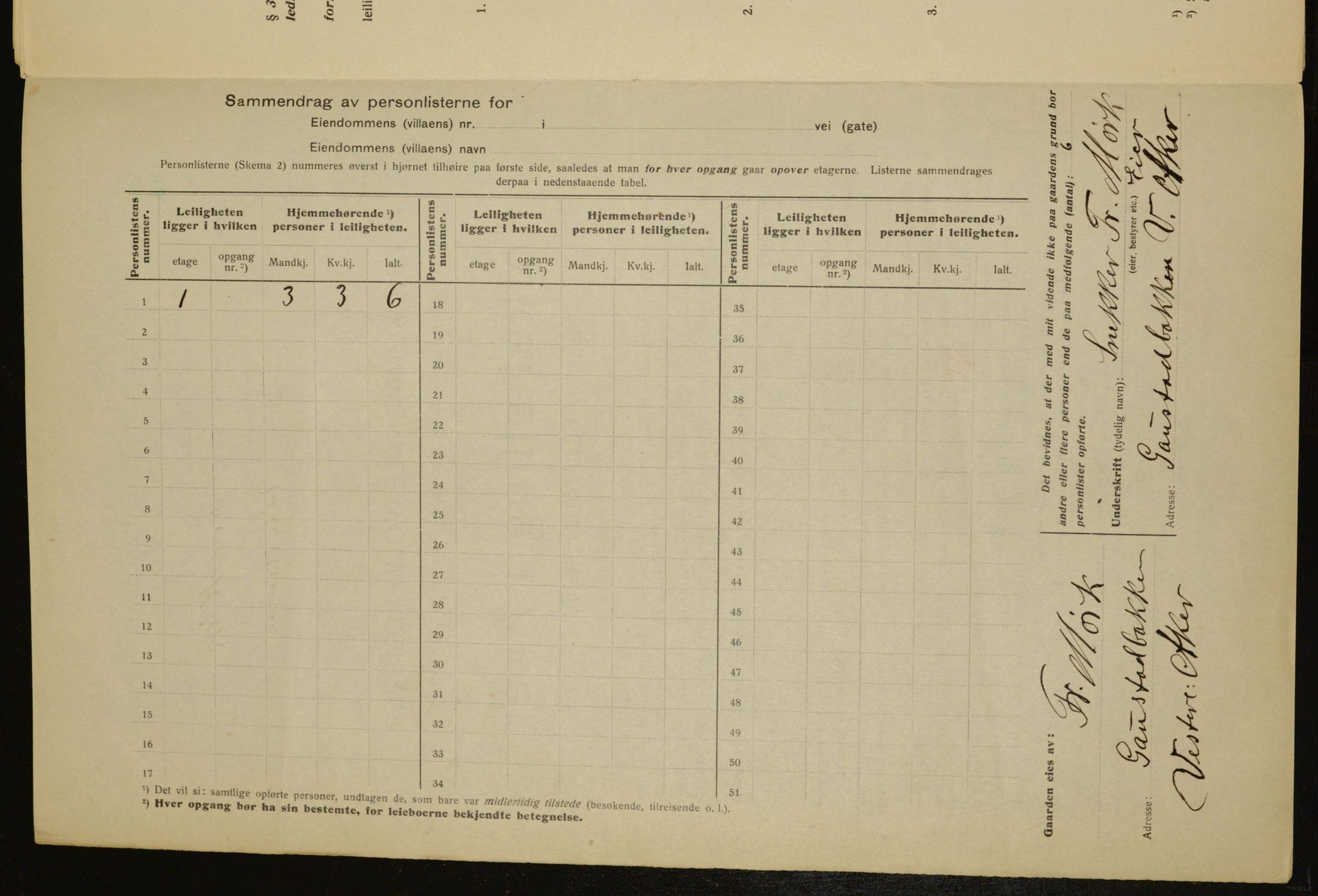 OBA, Municipal Census 1917 for Aker, 1917, p. 10412