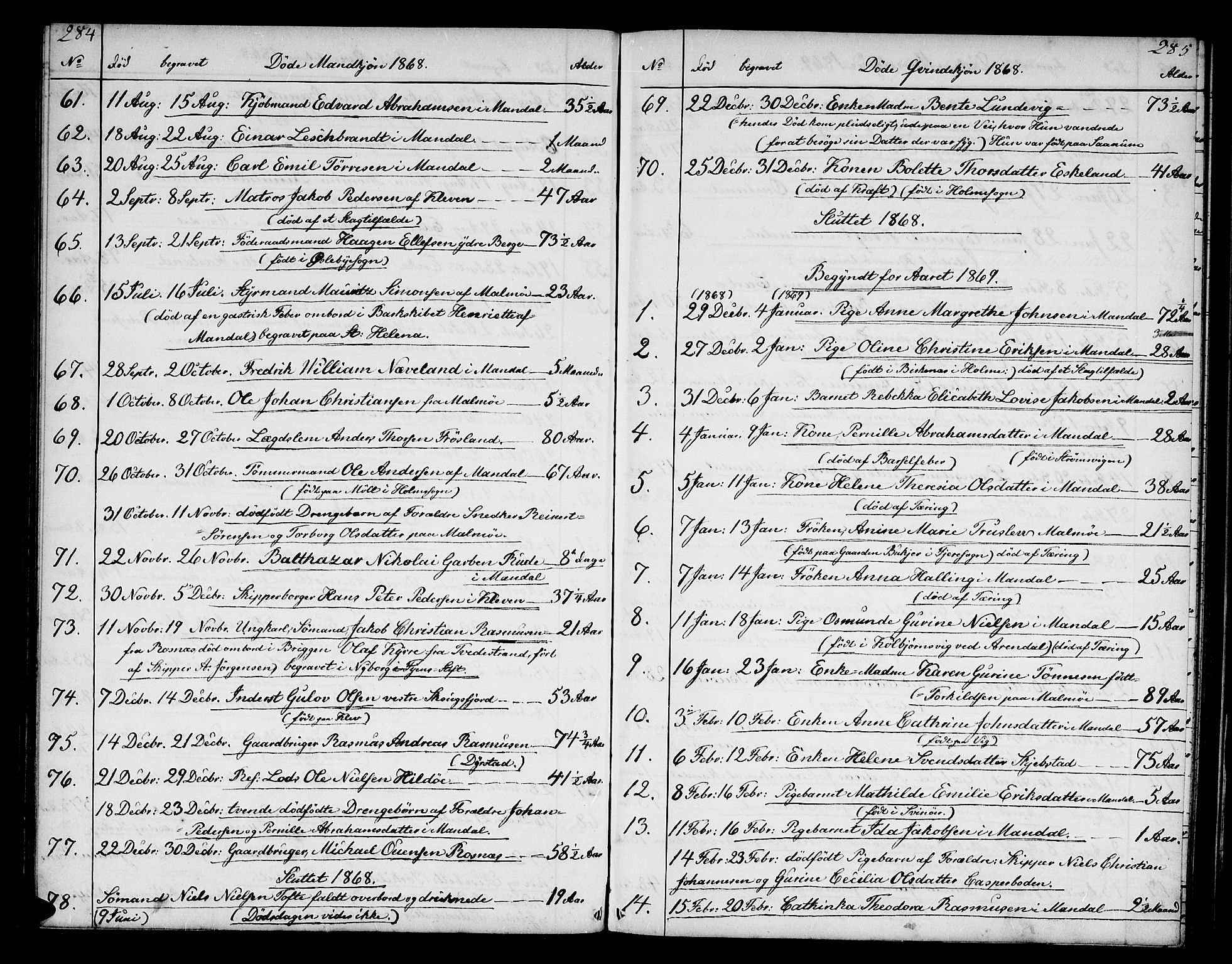 Mandal sokneprestkontor, SAK/1111-0030/F/Fb/Fba/L0009: Parish register (copy) no. B 3, 1867-1877, p. 284-285