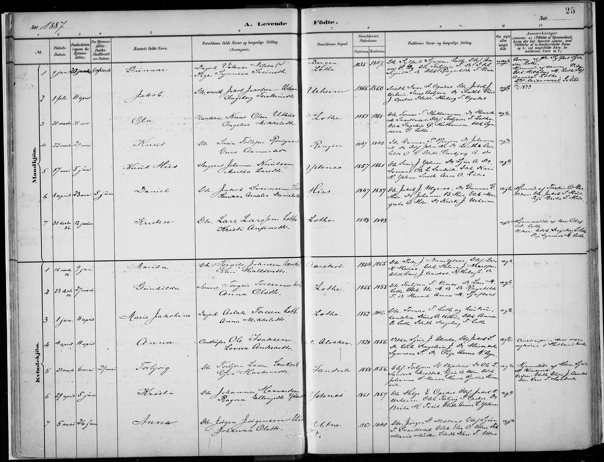 Ullensvang sokneprestembete, SAB/A-78701/H/Haa: Parish register (official) no. E  1, 1882-1921, p. 25