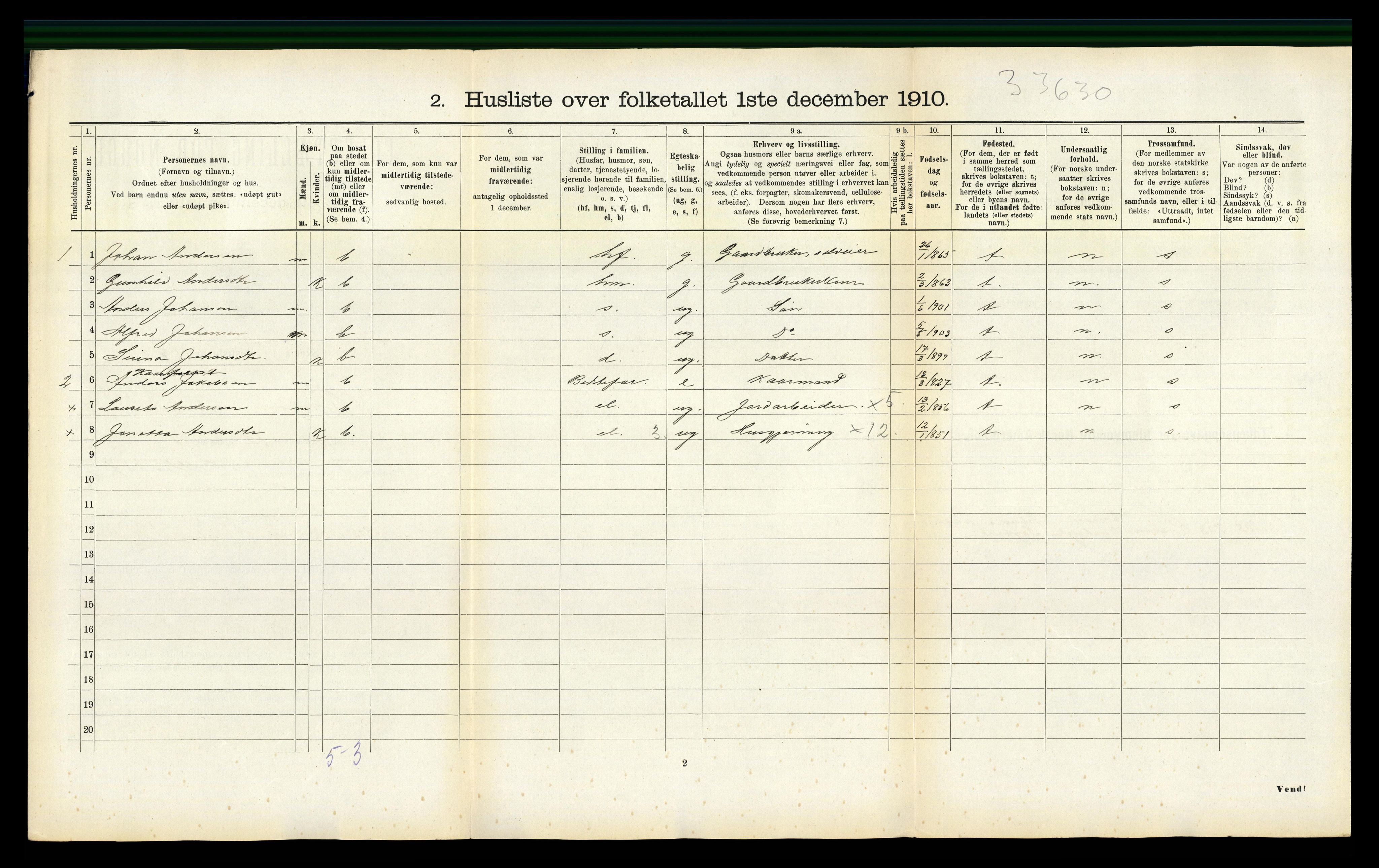 RA, 1910 census for Rissa, 1910, p. 829