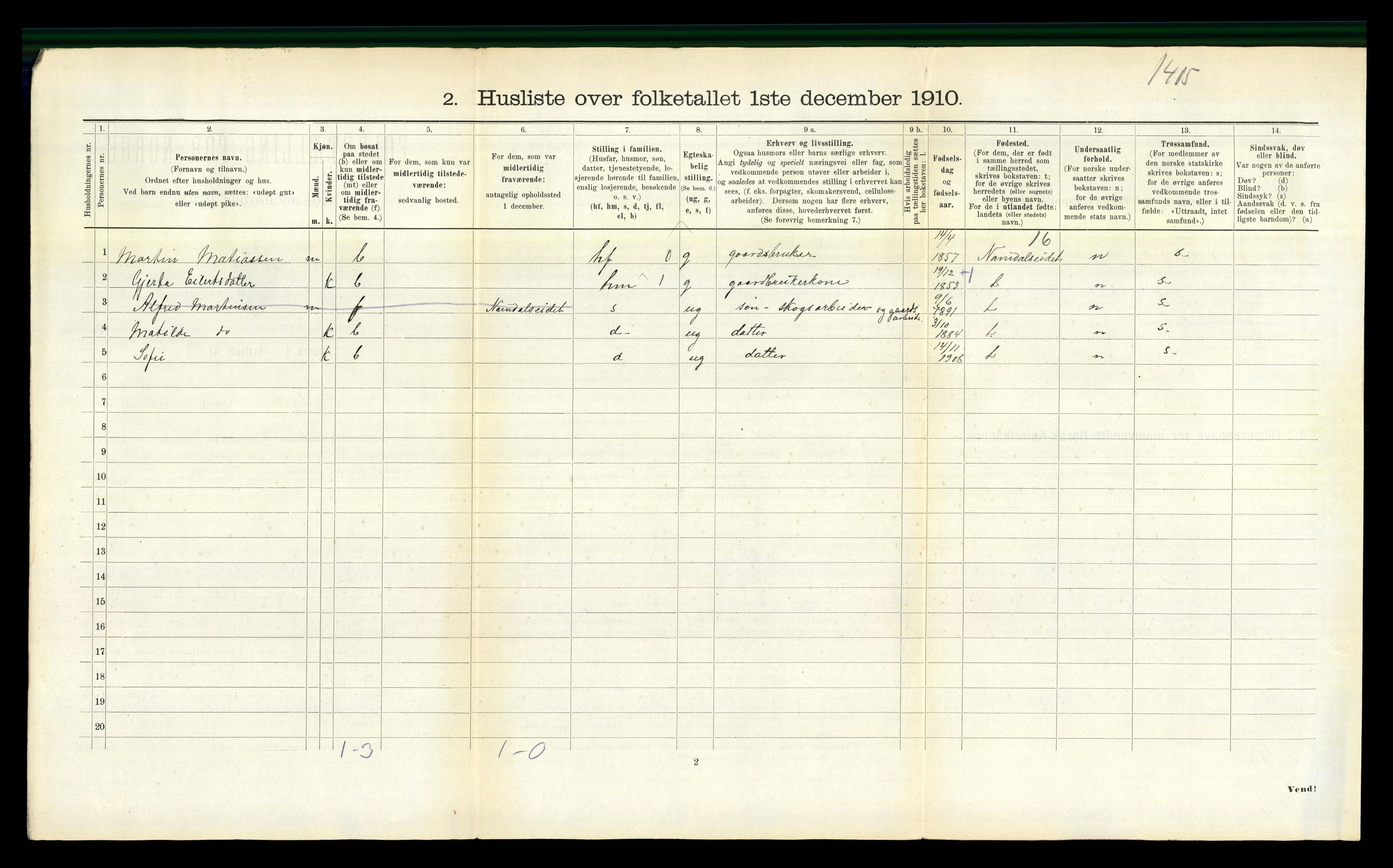 RA, 1910 census for Overhalla, 1910, p. 630