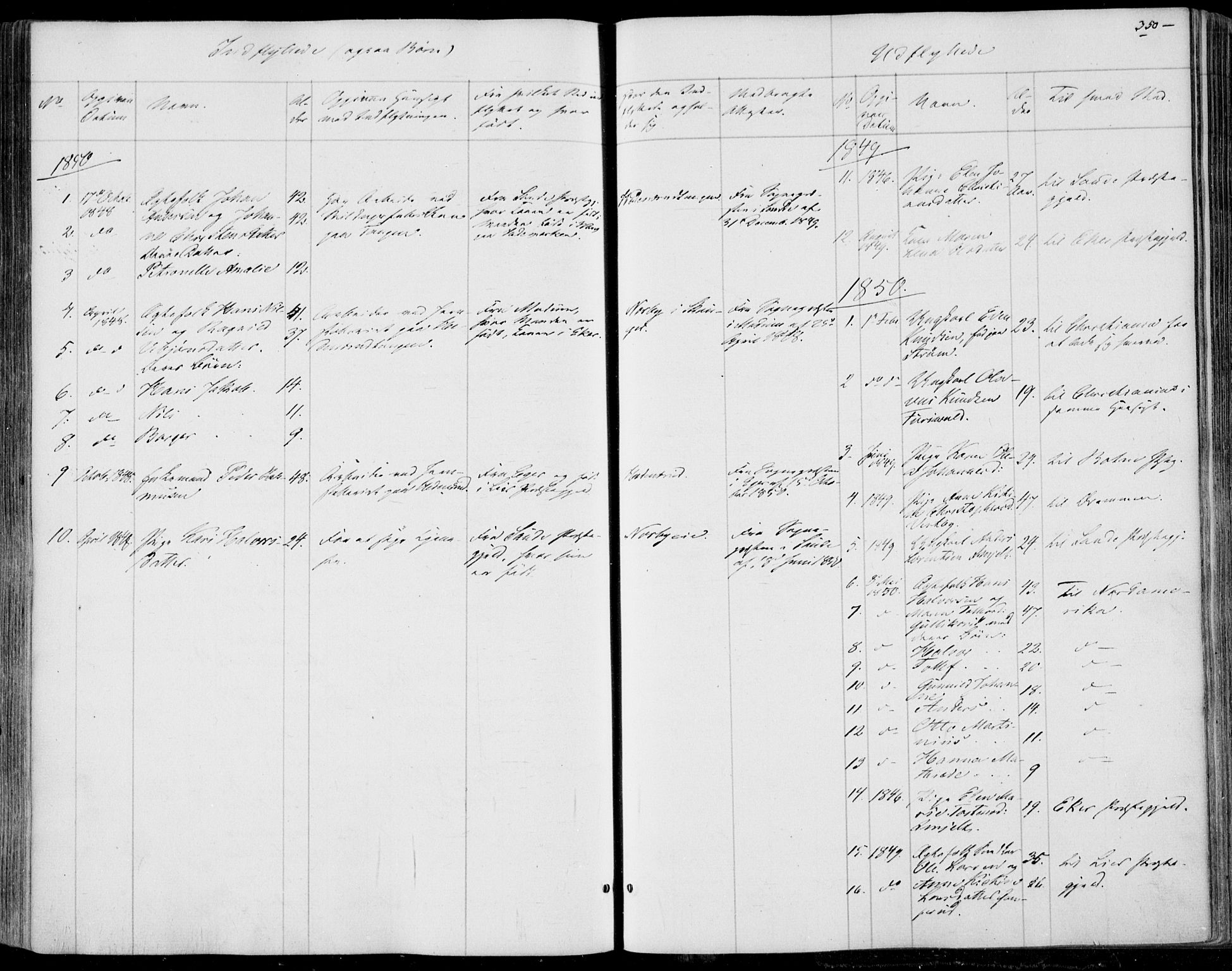 Skoger kirkebøker, SAKO/A-59/F/Fa/L0003: Parish register (official) no. I 3, 1842-1861, p. 350