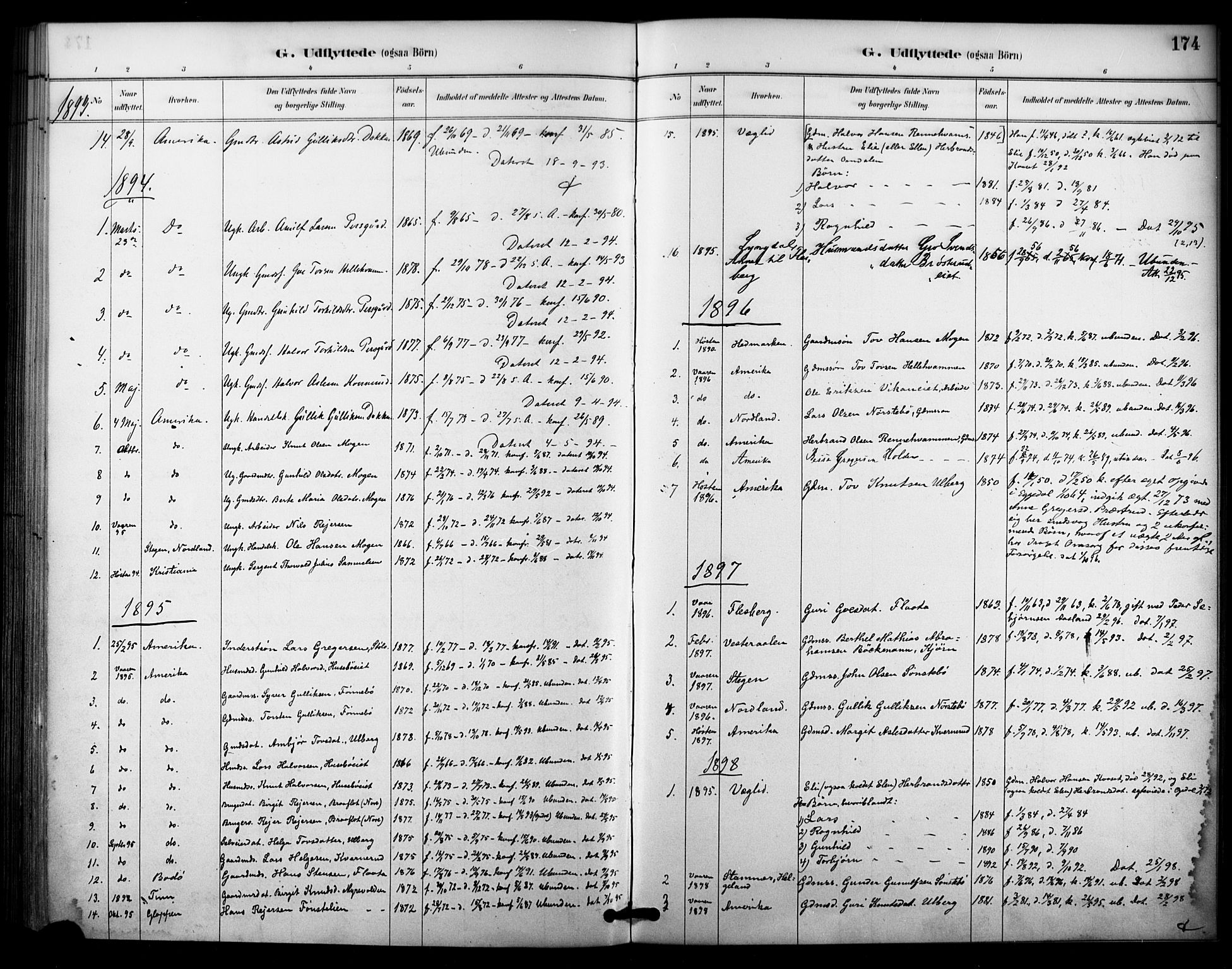 Nore kirkebøker, SAKO/A-238/F/Fc/L0004: Parish register (official) no. III 4, 1885-1898, p. 174
