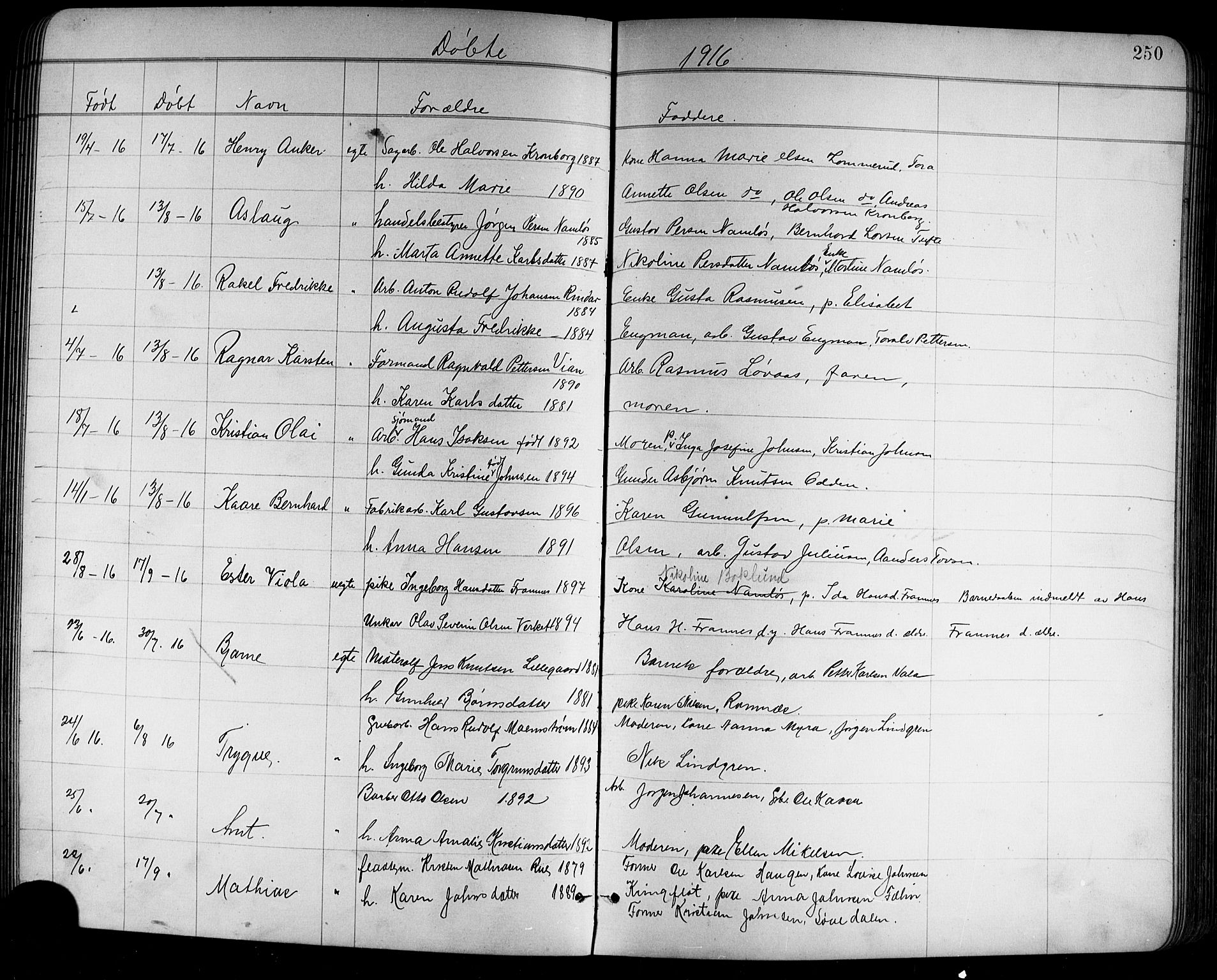 Holla kirkebøker, SAKO/A-272/G/Ga/L0005: Parish register (copy) no. I 5, 1891-1917, p. 250