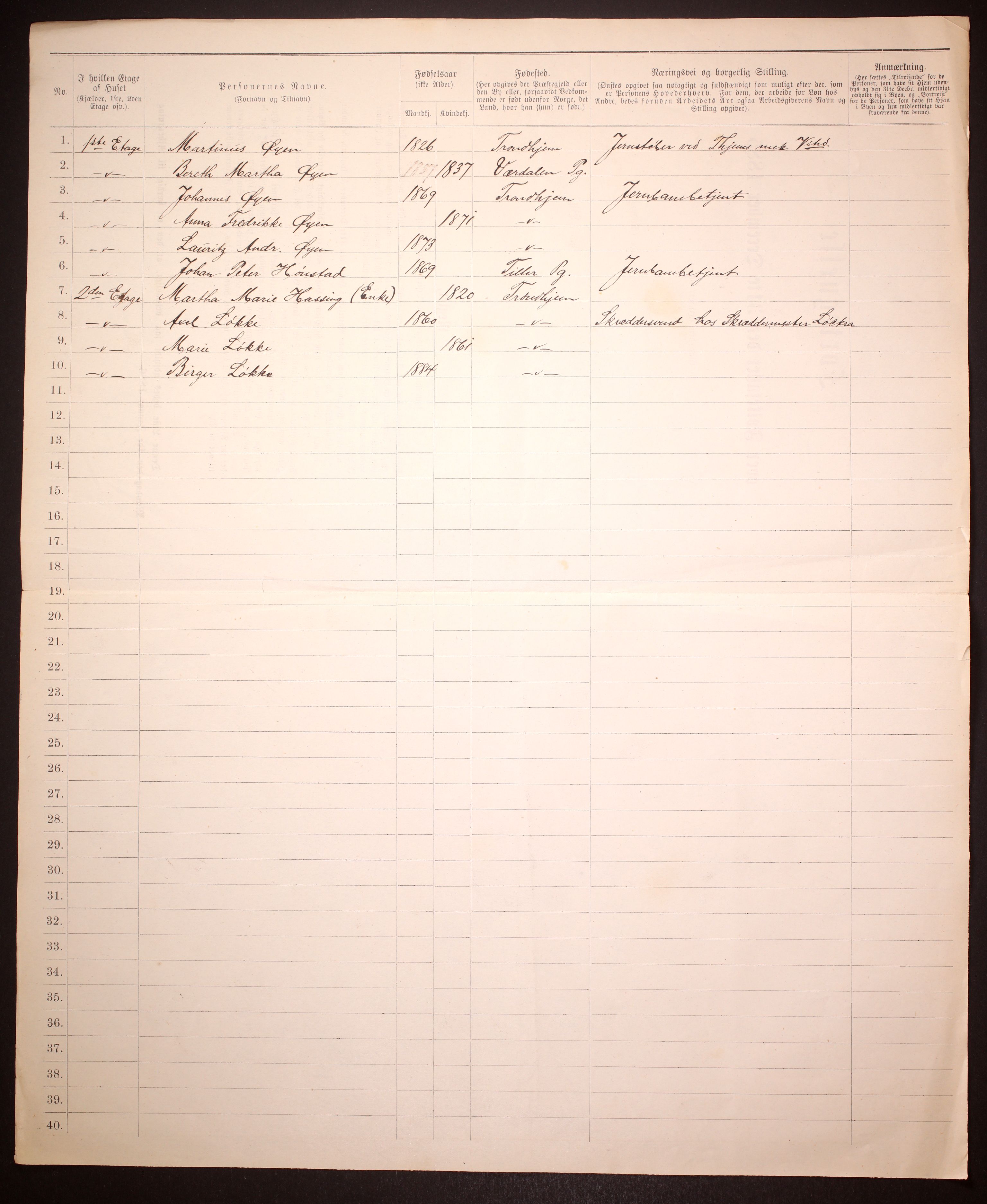 SAT, 1885 census for 1601 Trondheim, 1885, p. 2691