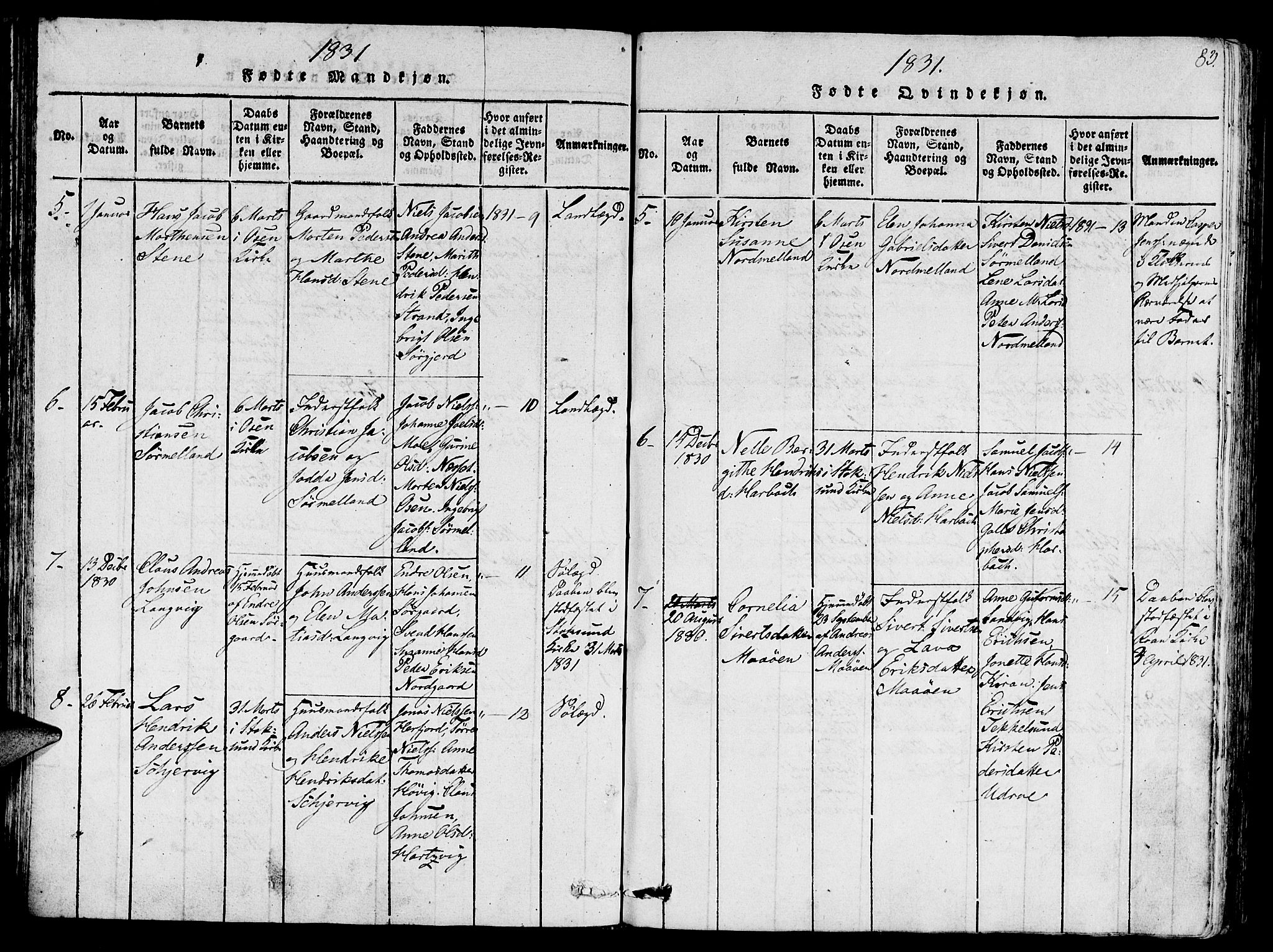 Ministerialprotokoller, klokkerbøker og fødselsregistre - Sør-Trøndelag, SAT/A-1456/657/L0702: Parish register (official) no. 657A03, 1818-1831, p. 83