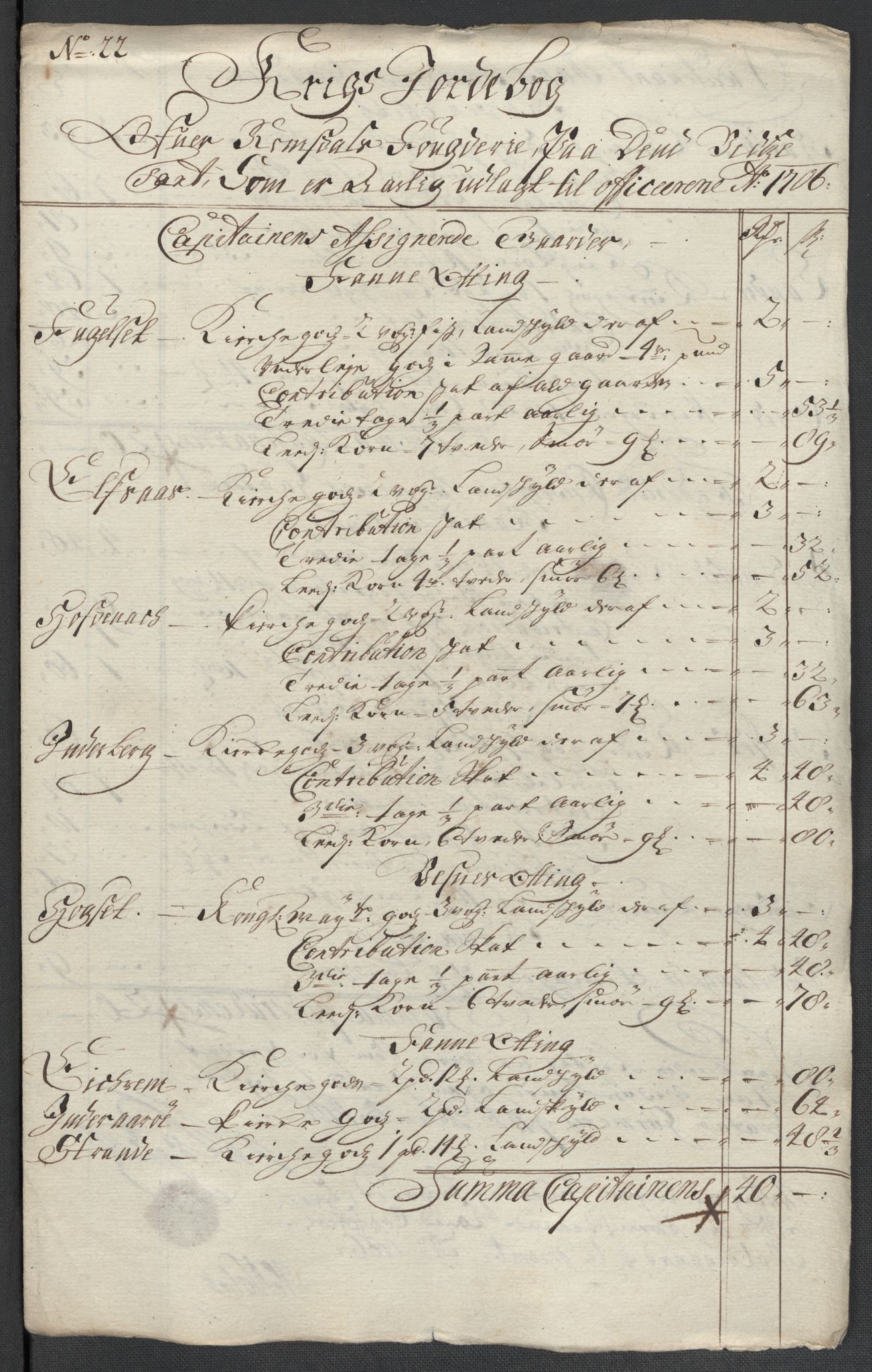 Rentekammeret inntil 1814, Reviderte regnskaper, Fogderegnskap, RA/EA-4092/R55/L3657: Fogderegnskap Romsdal, 1706, p. 146