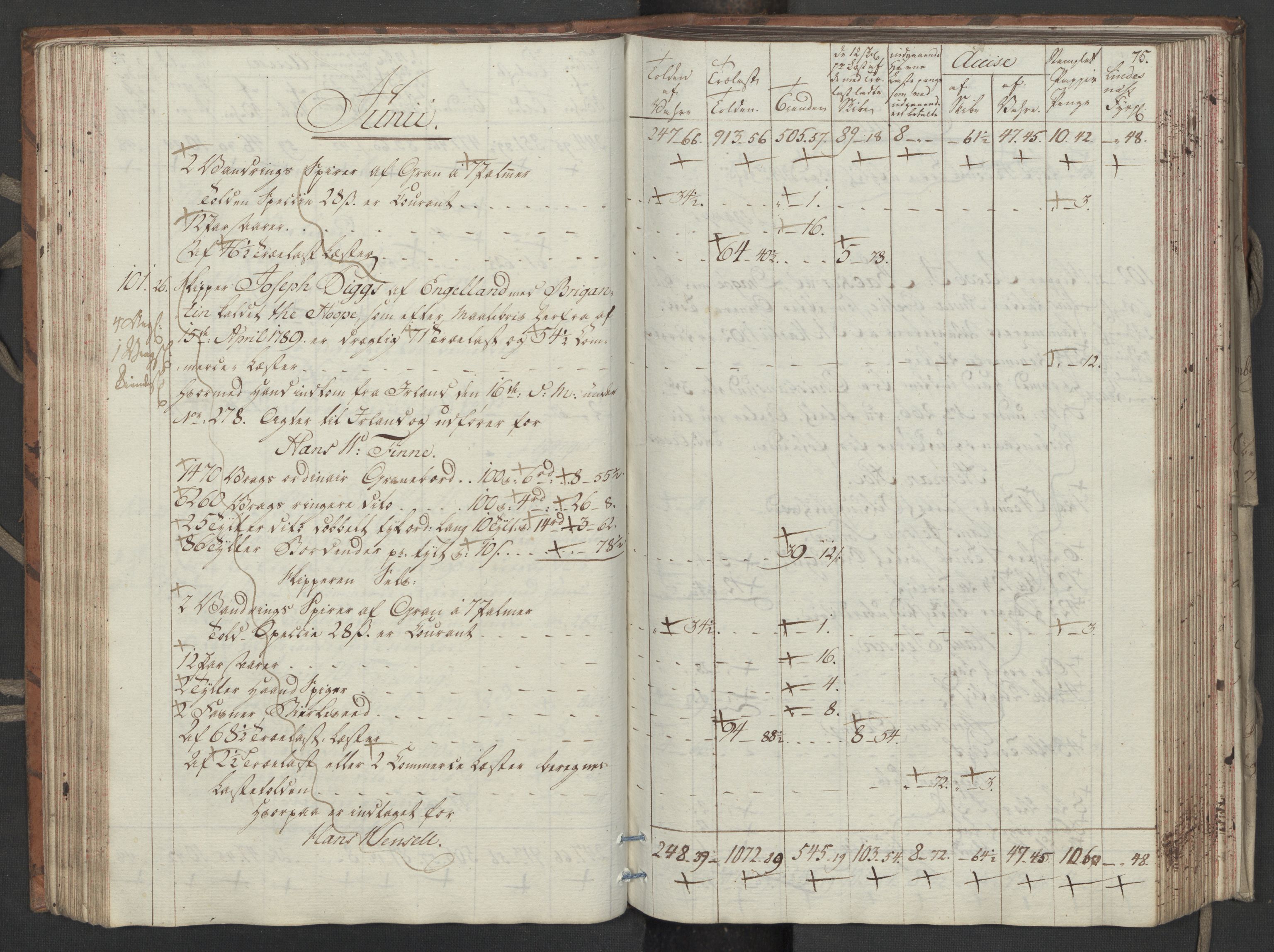 Generaltollkammeret, tollregnskaper, AV/RA-EA-5490/R33/L0206/0001: Tollregnskaper Trondheim A / Utgående tollbok, 1794, p. 74b-75a