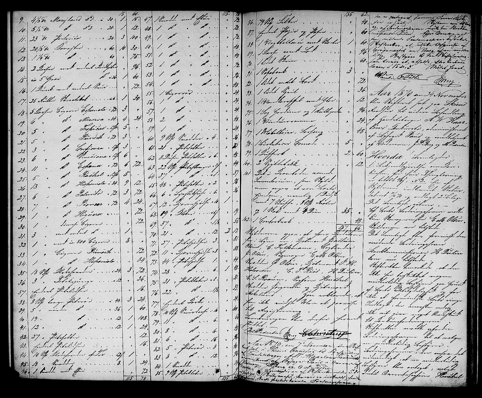 Skien byfogd, AV/SAKO-A-219/H/Hd/L0010: Skifteforhandlingsprotokoll, 1862-1880, p. 494-495