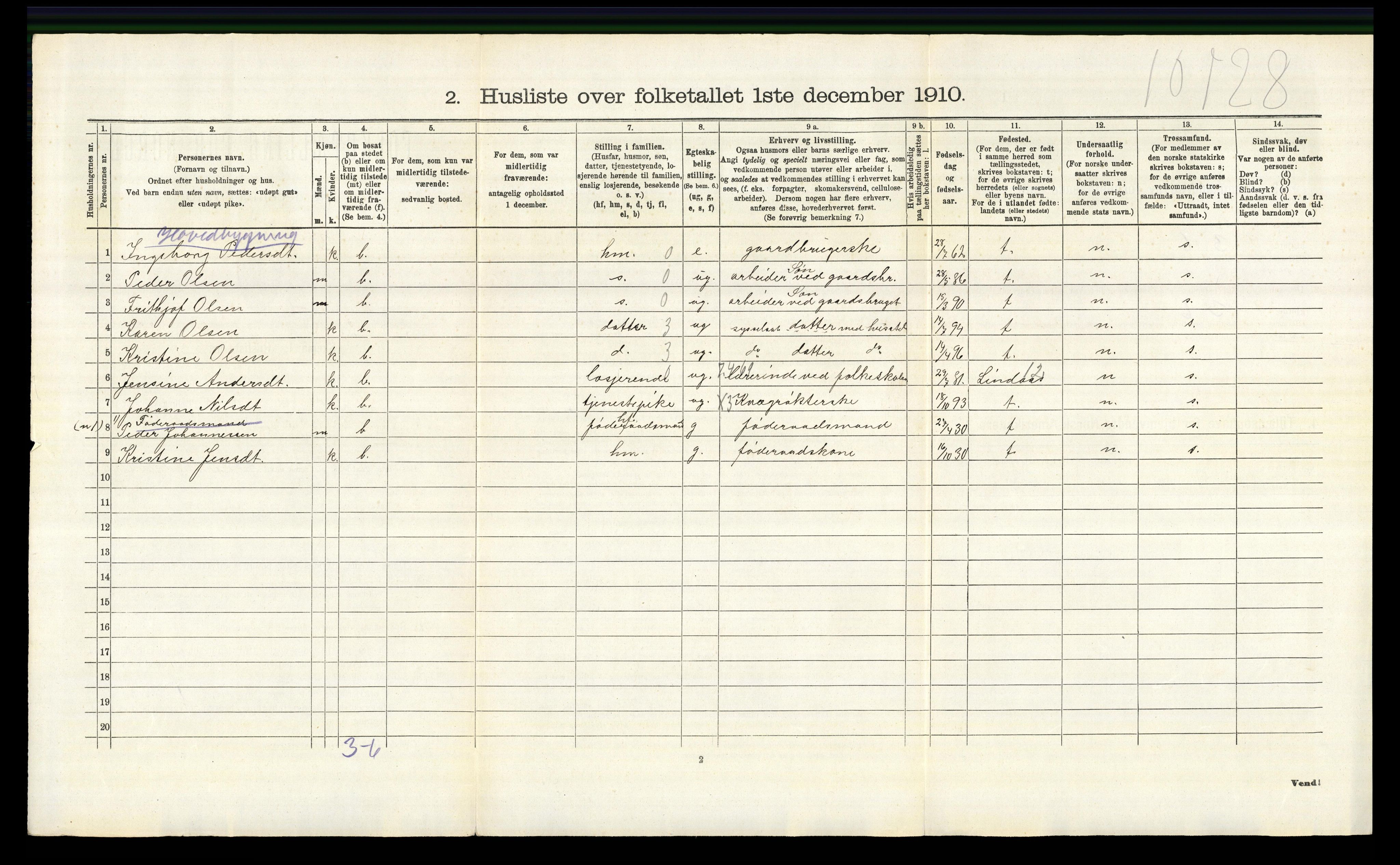 RA, 1910 census for Østre Toten, 1910, p. 2320